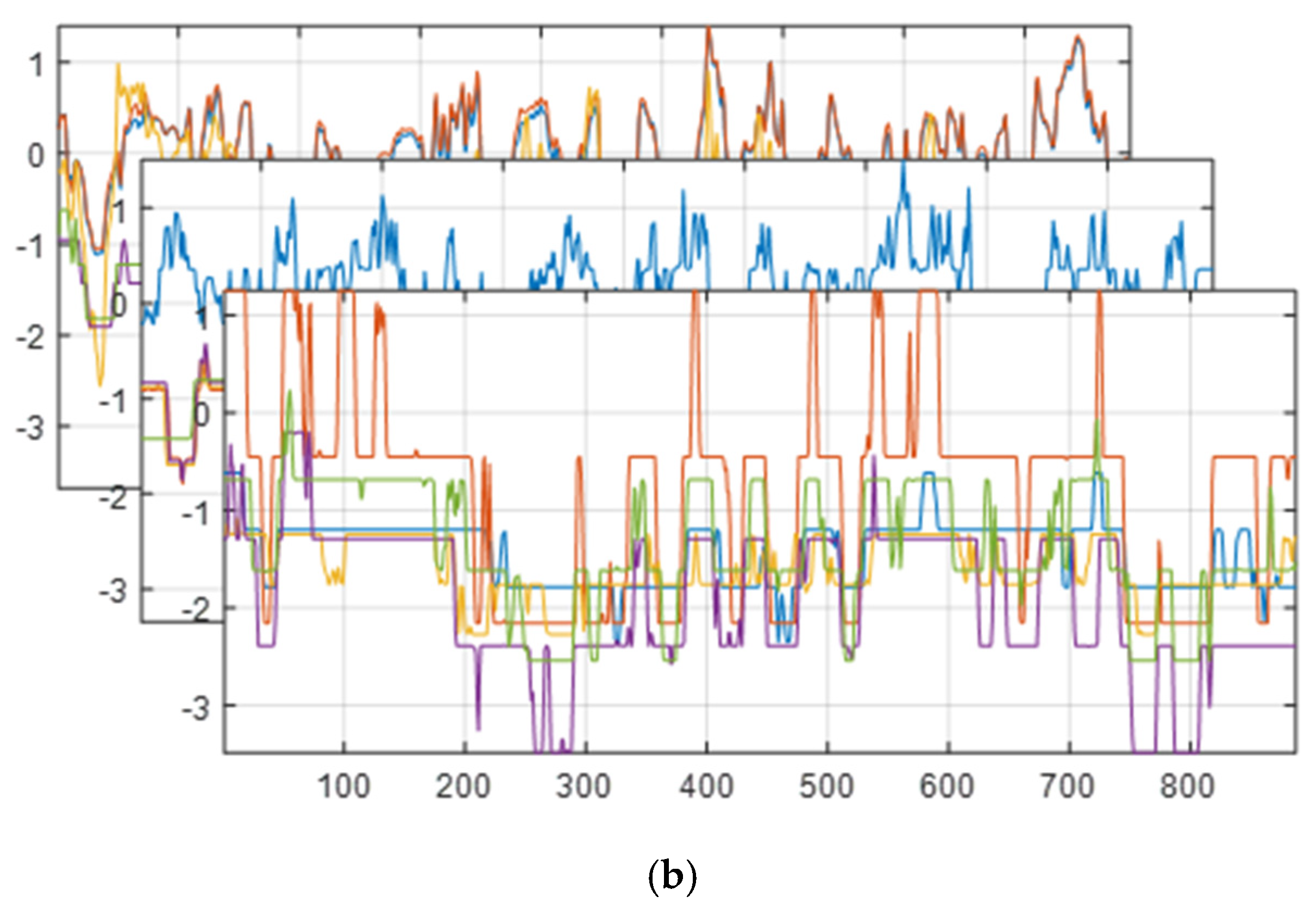 Applsci 11 03780 g008b Applsci 11 03780 g008b