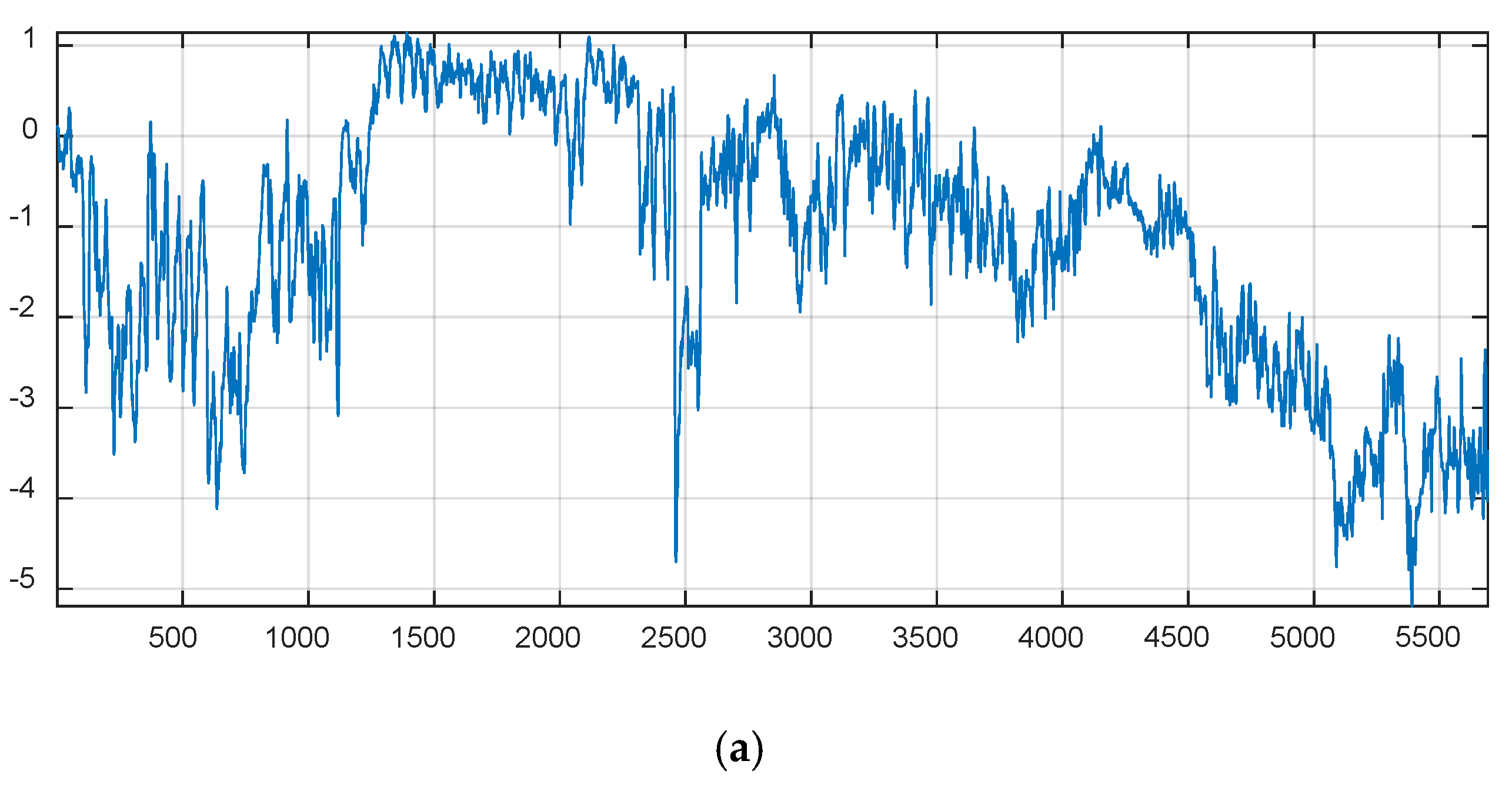 Applsci 11 03780 g009a Applsci 11 03780 g009a