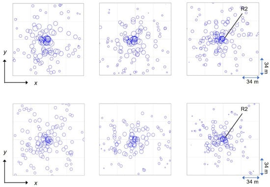 Applsci 11 03781 g0a1