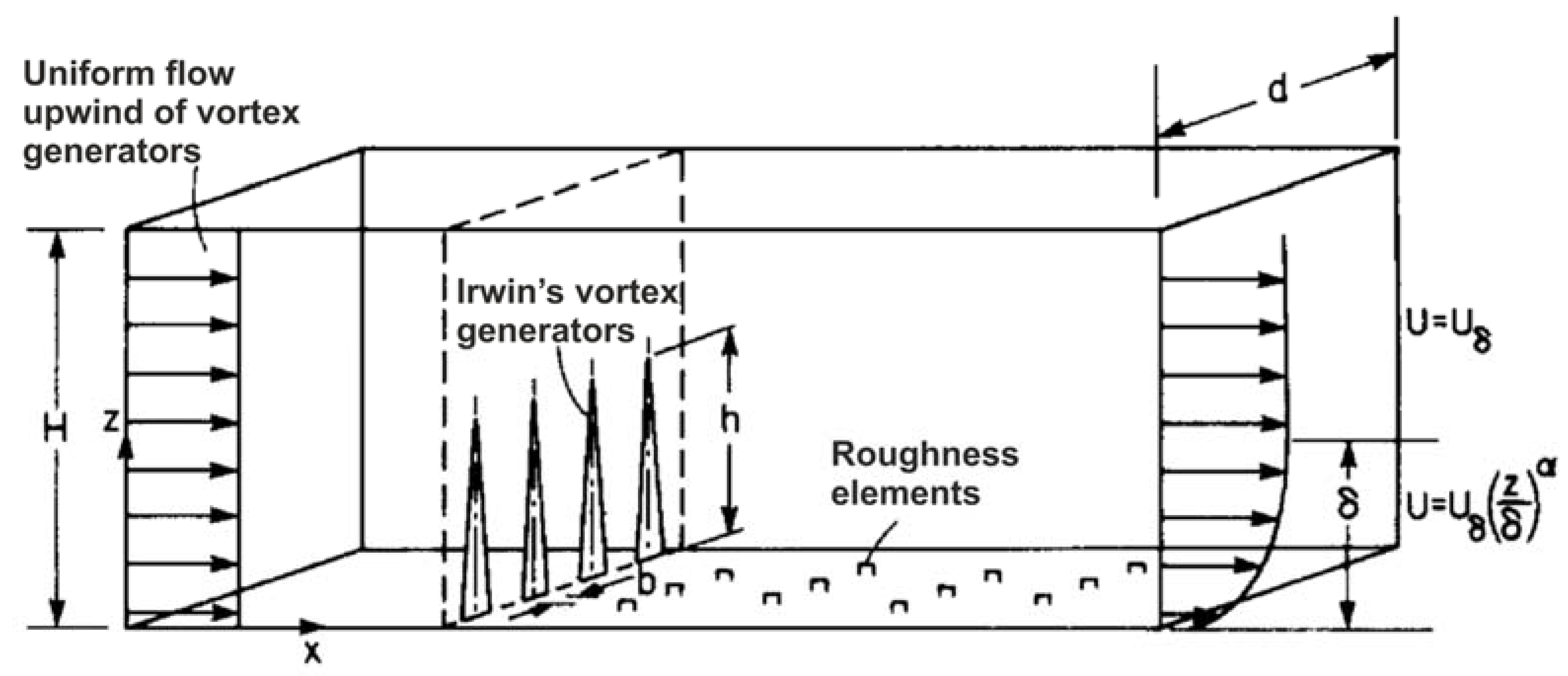 Applsci 11 03783 g004 Applsci 11 03783 g004