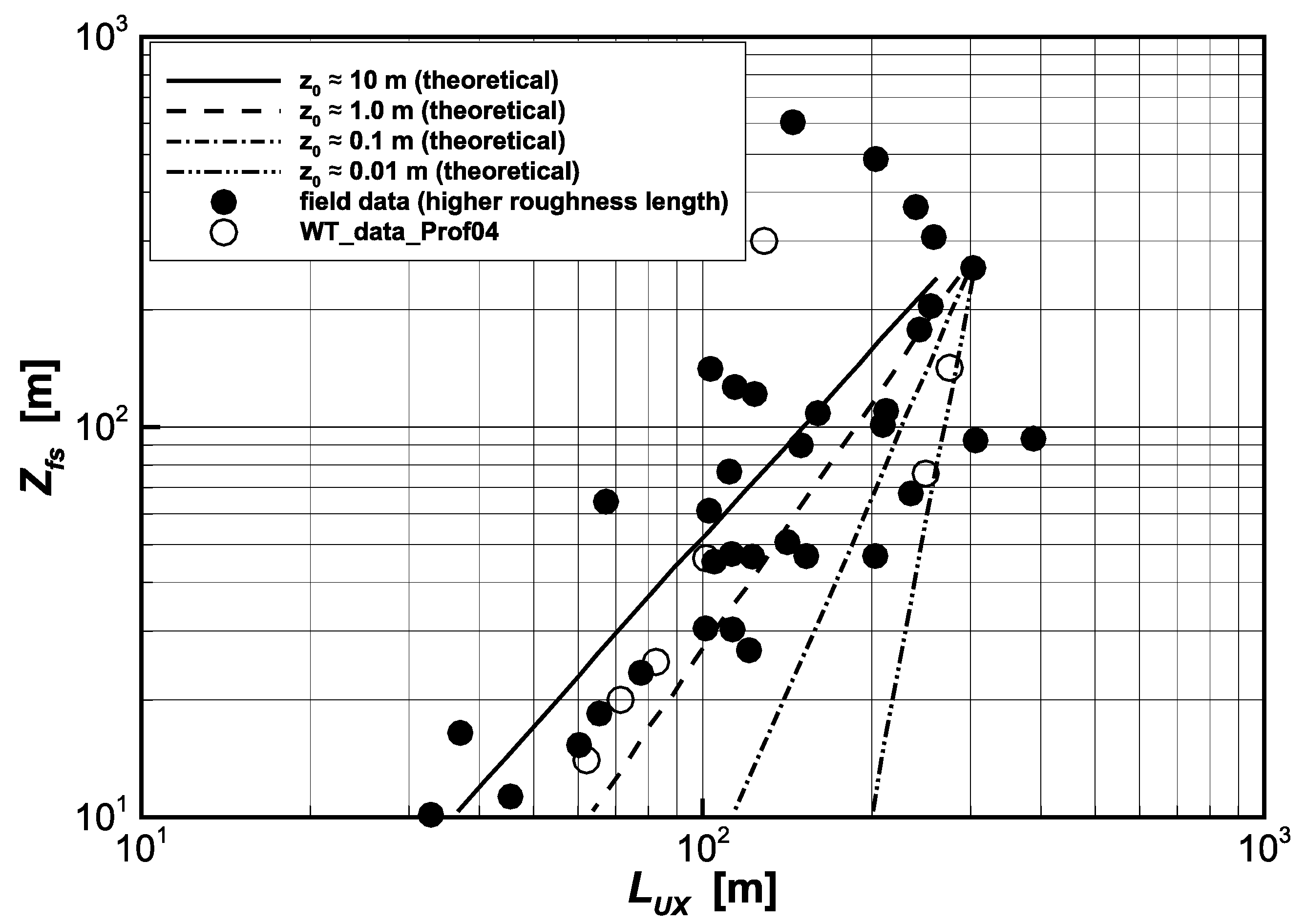 Applsci 11 03783 g005 Applsci 11 03783 g005