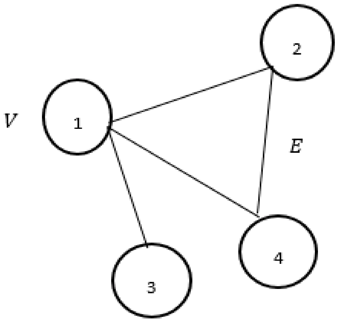 Applsci 11 03785 g002 Applsci 11 03785 g002