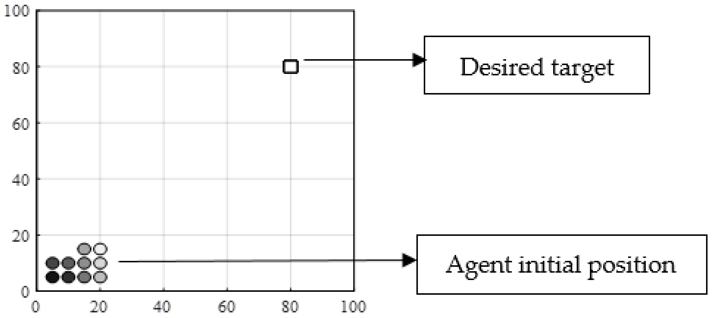 Applsci 11 03785 g006 Applsci 11 03785 g006