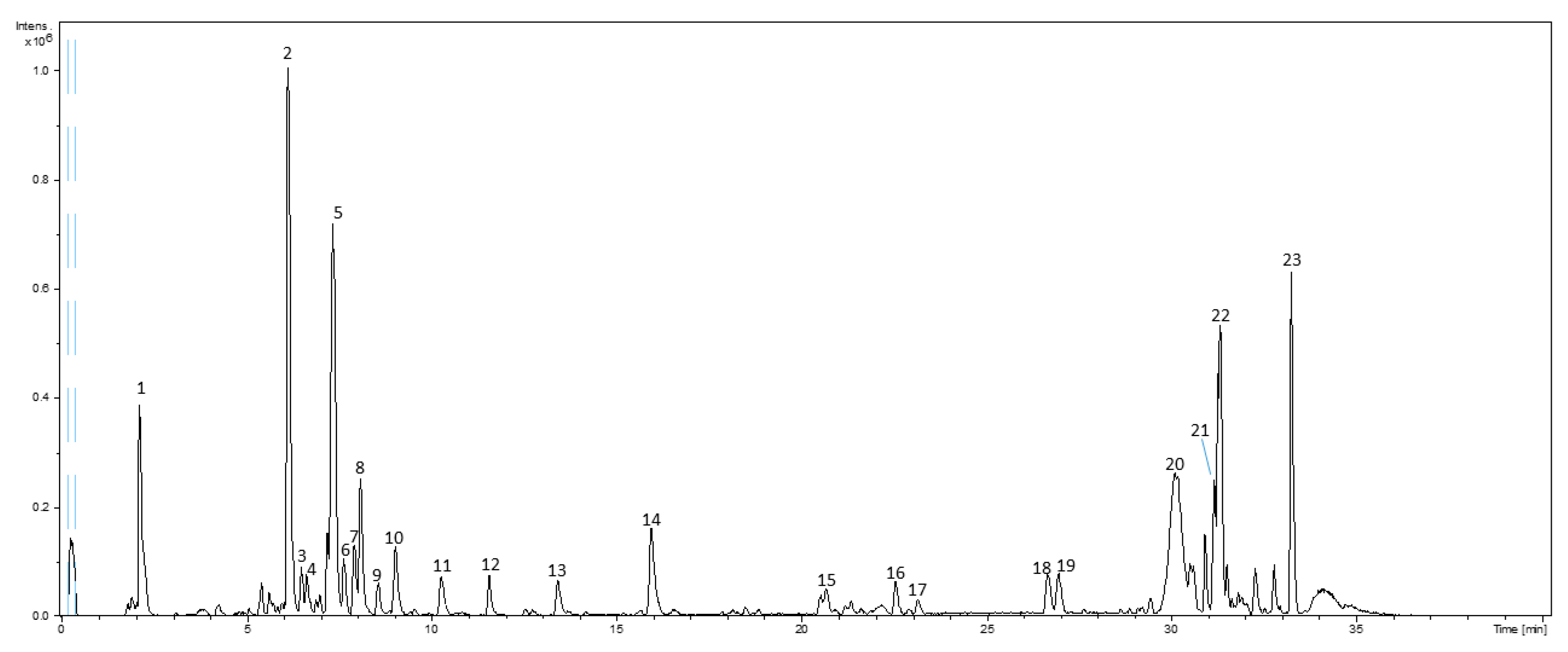 Applsci 11 03788 g001