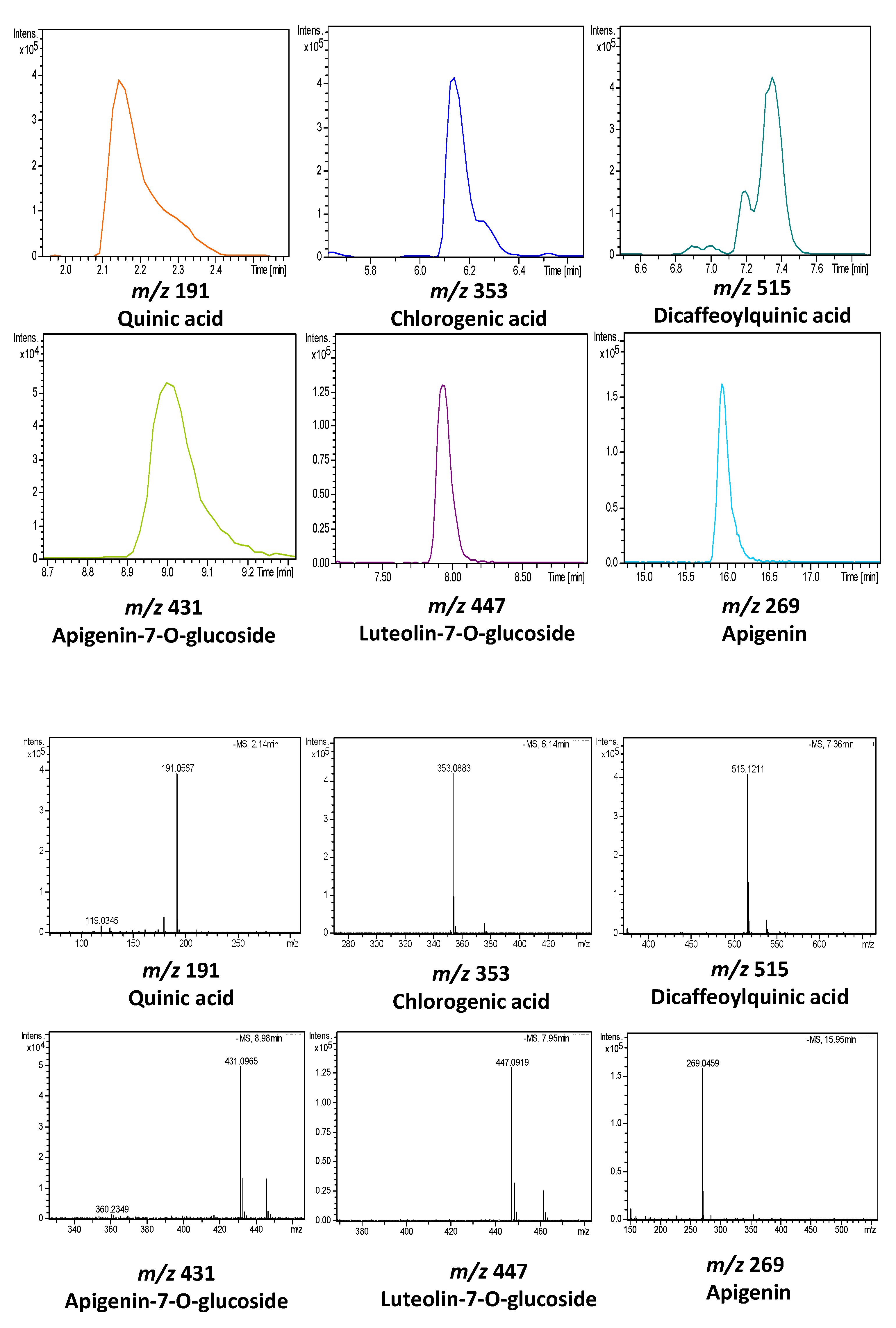 Applsci 11 03788 g002