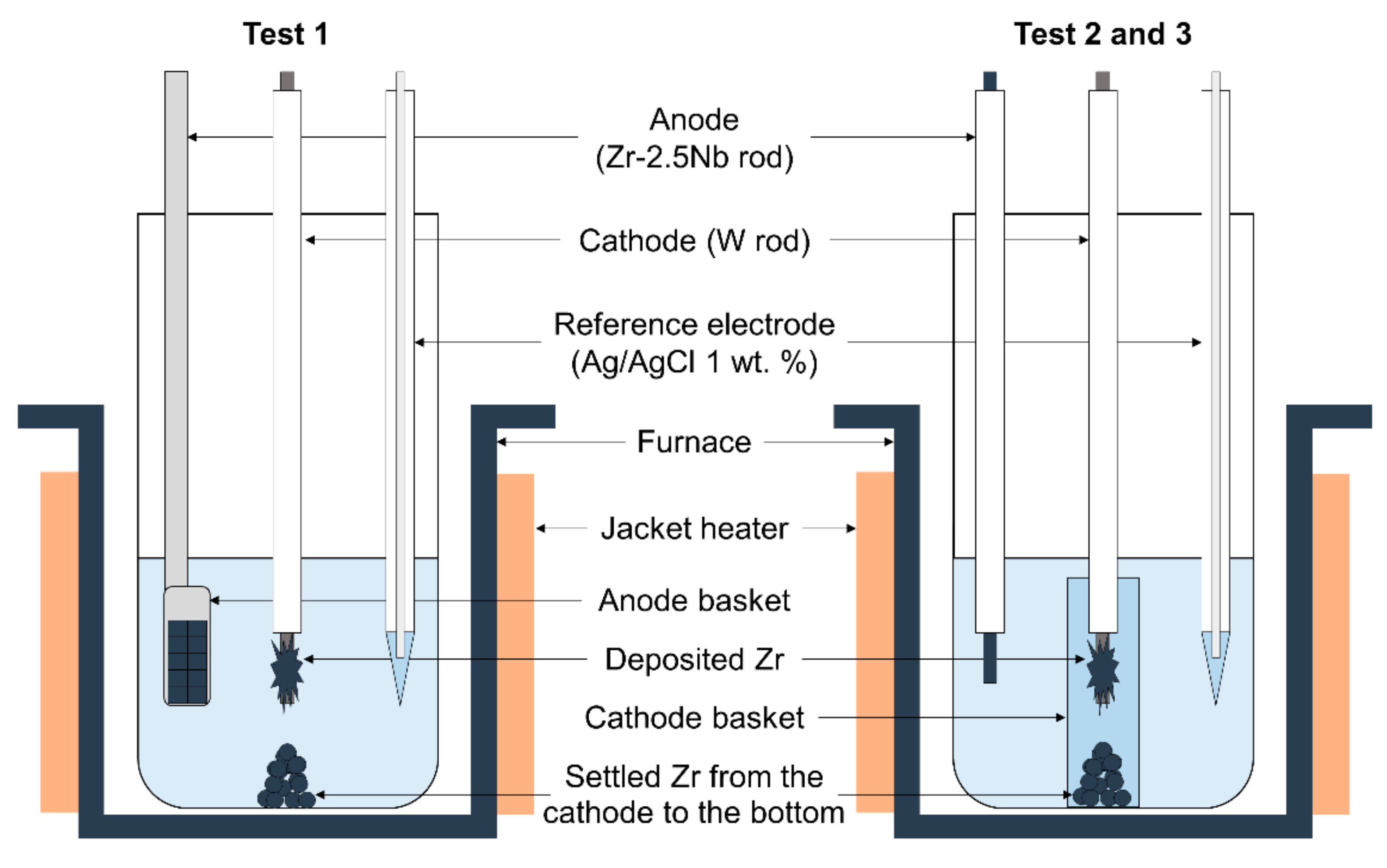 Applsci 11 03790 g002 Applsci 11 03790 g002