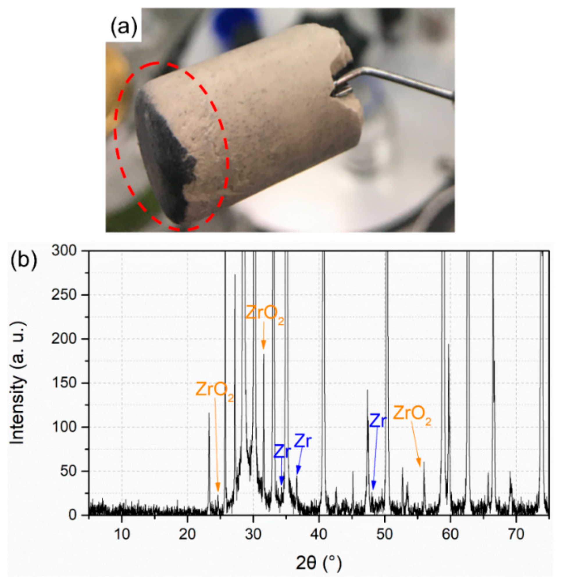 Applsci 11 03790 g004 Applsci 11 03790 g004