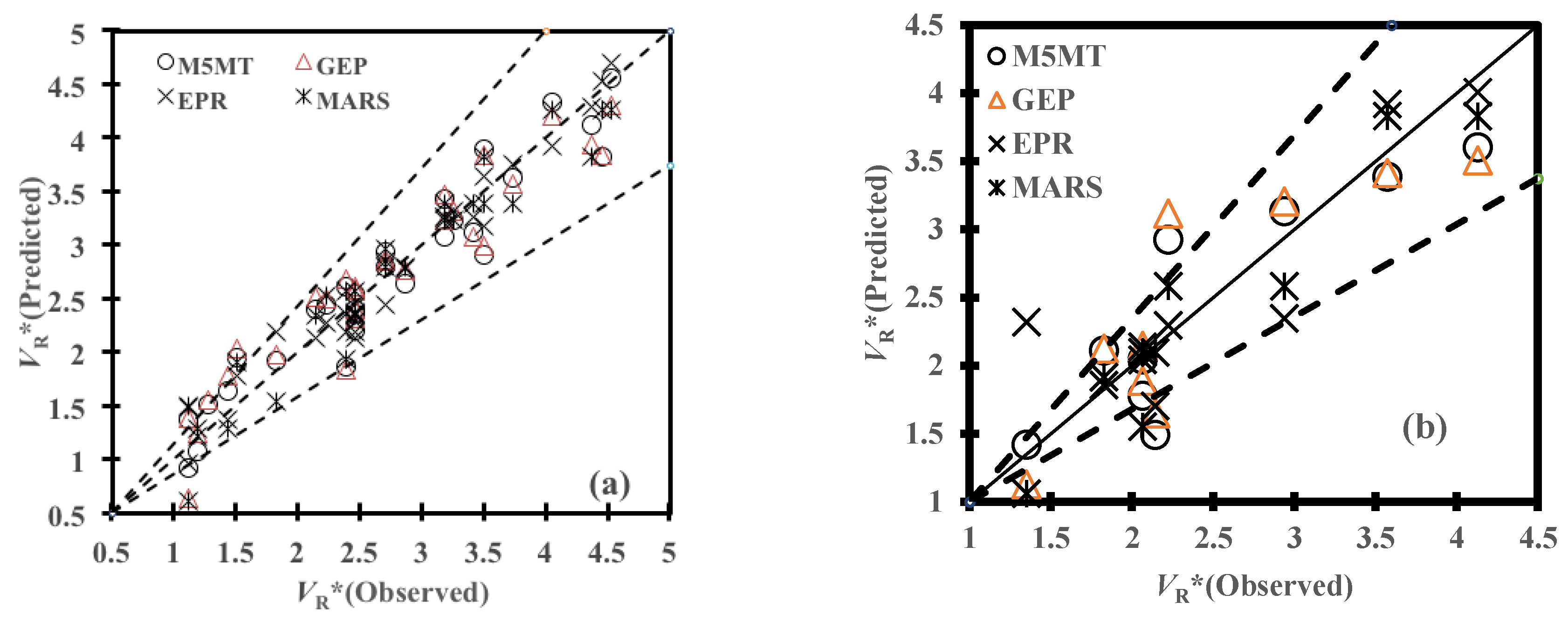 Applsci 11 03792 g007