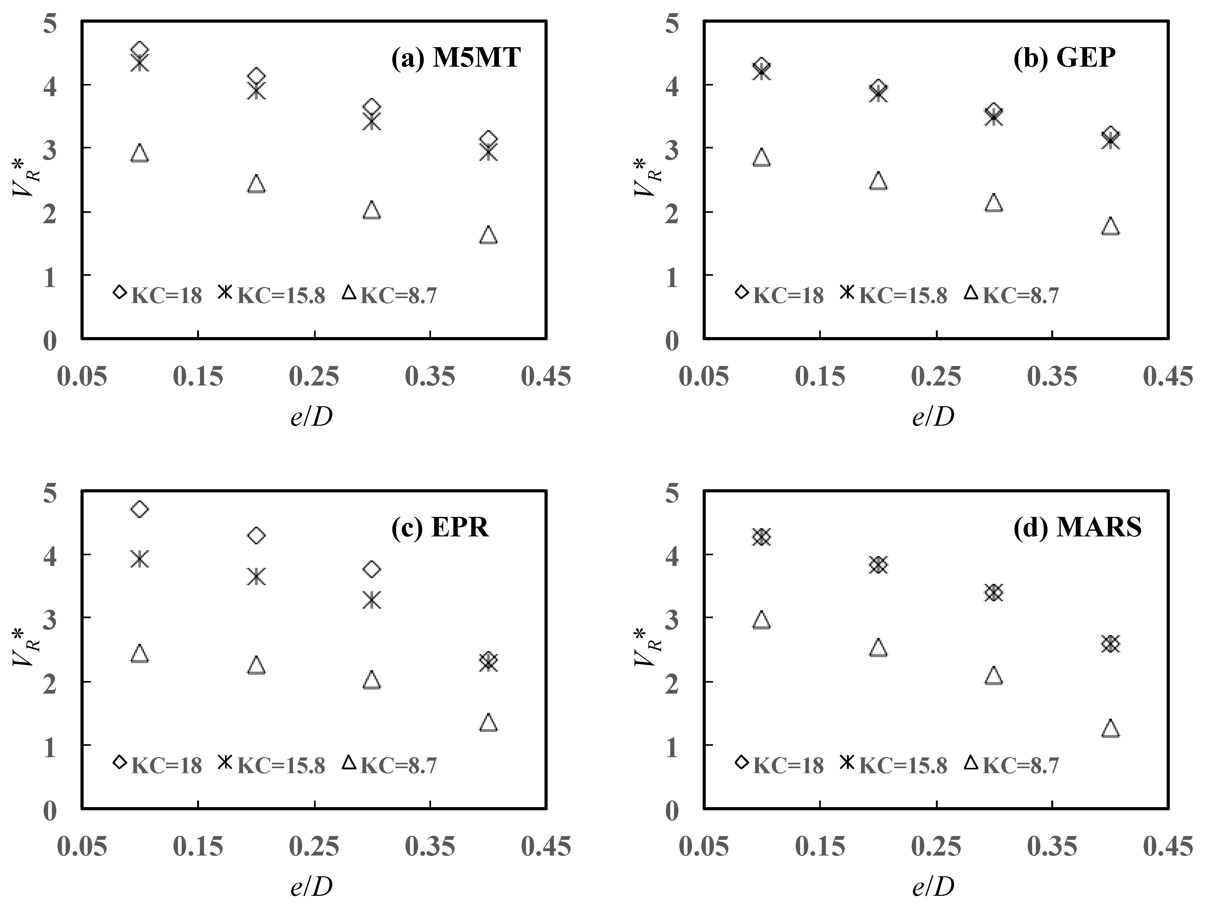 Applsci 11 03792 g009