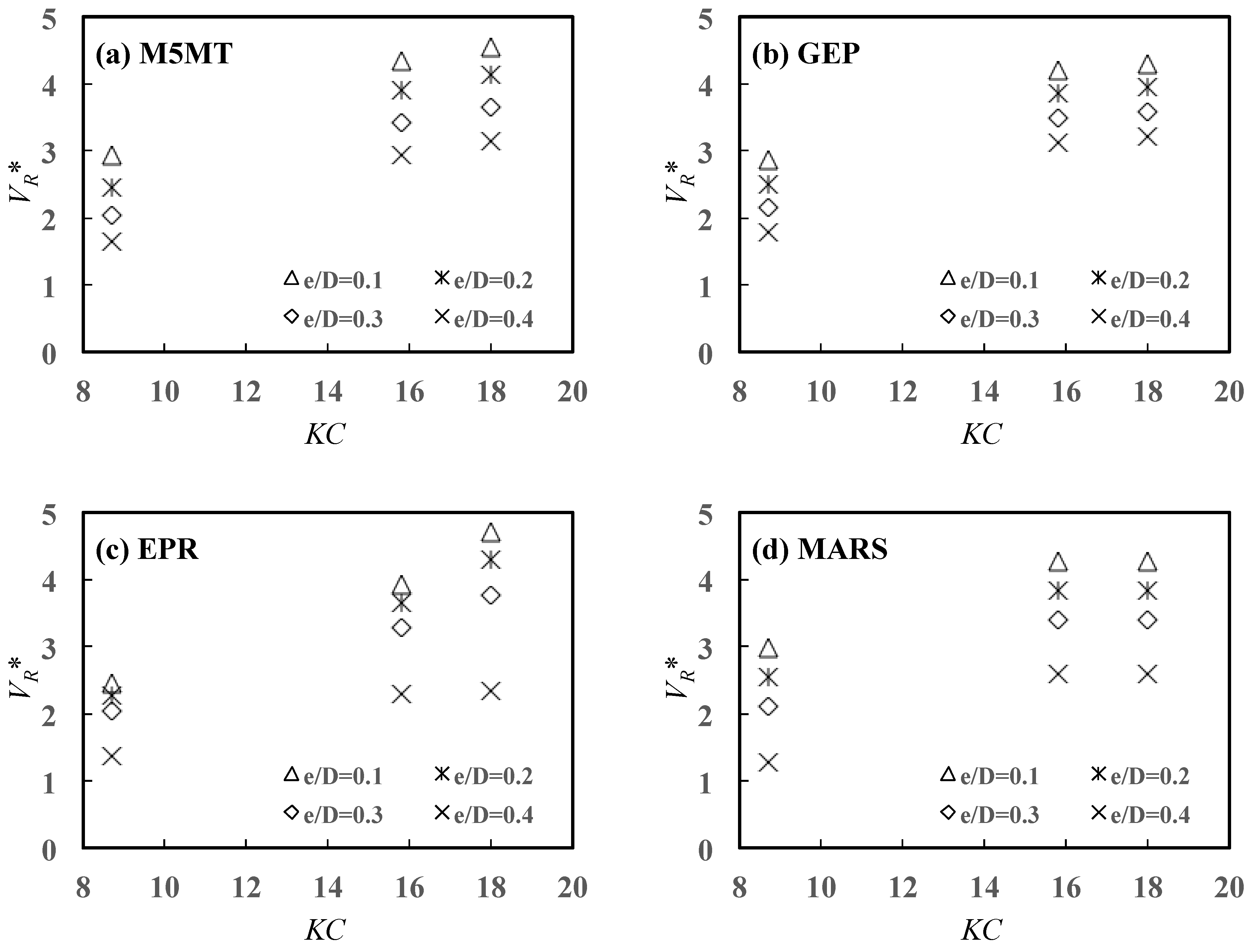 Applsci 11 03792 g010