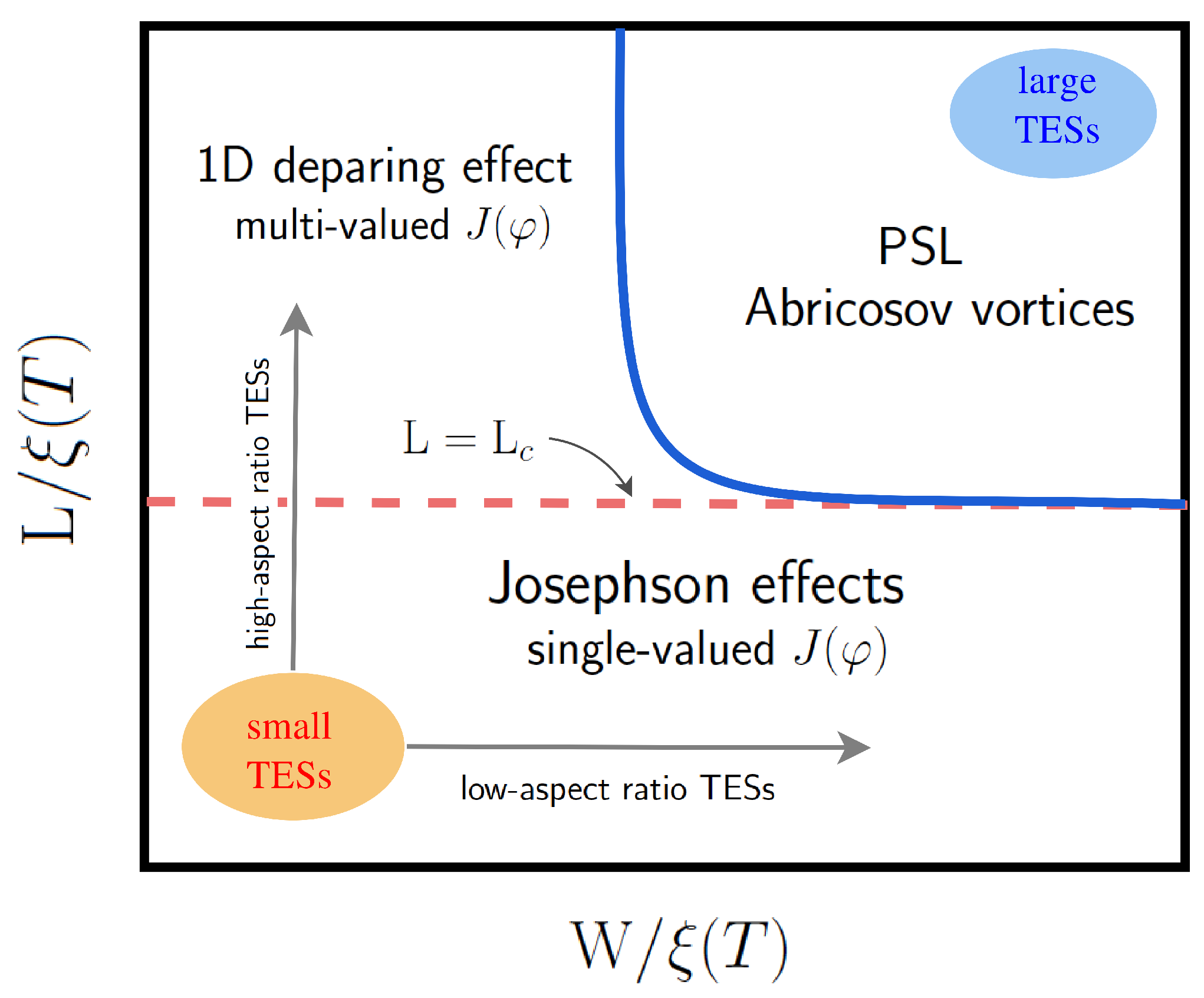 Applsci 11 03793 g003 Applsci 11 03793 g003