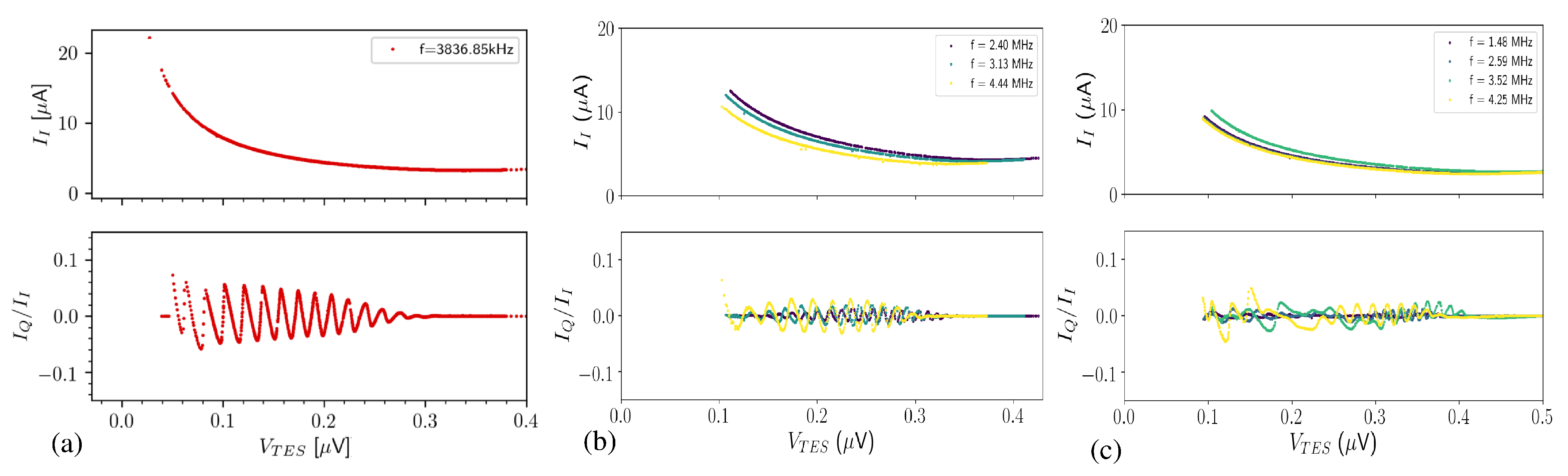 Applsci 11 03793 g011 Applsci 11 03793 g011