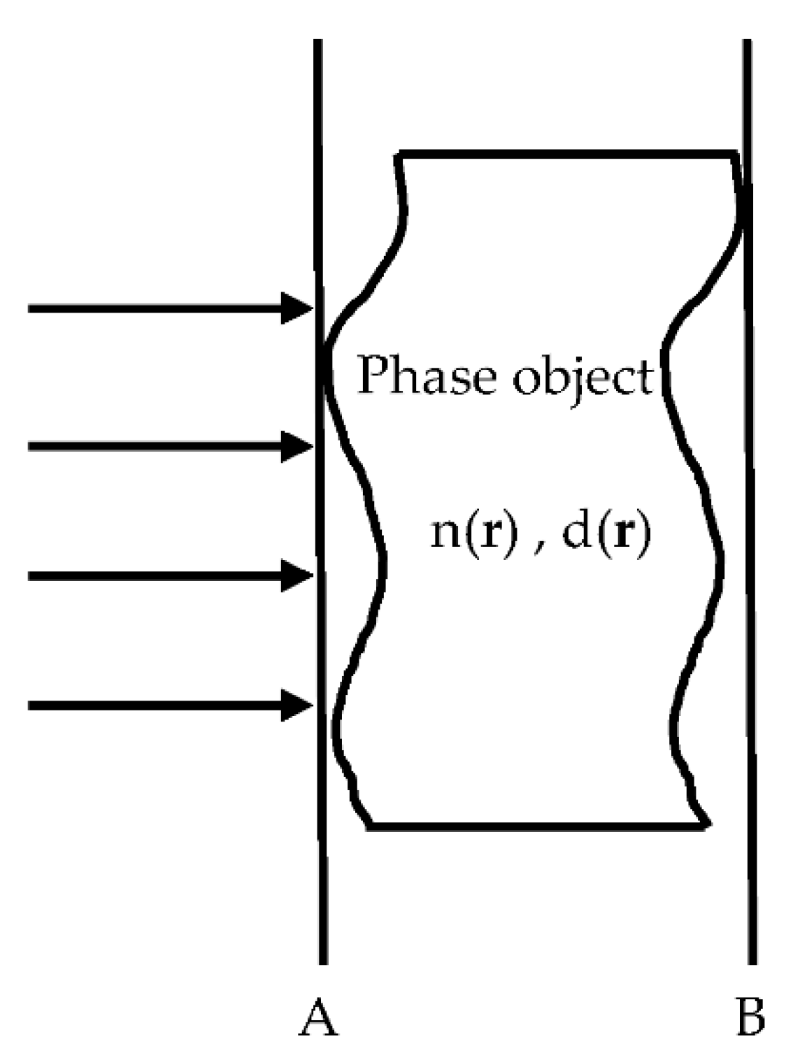 Applsci 11 03800 g001