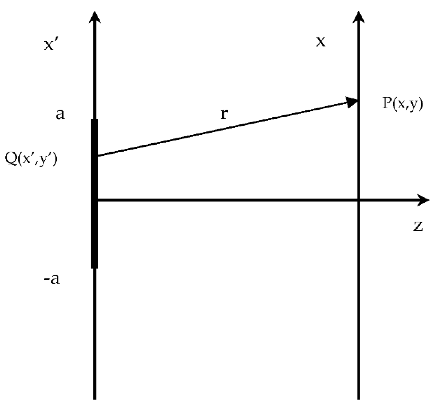 Applsci 11 03800 g002