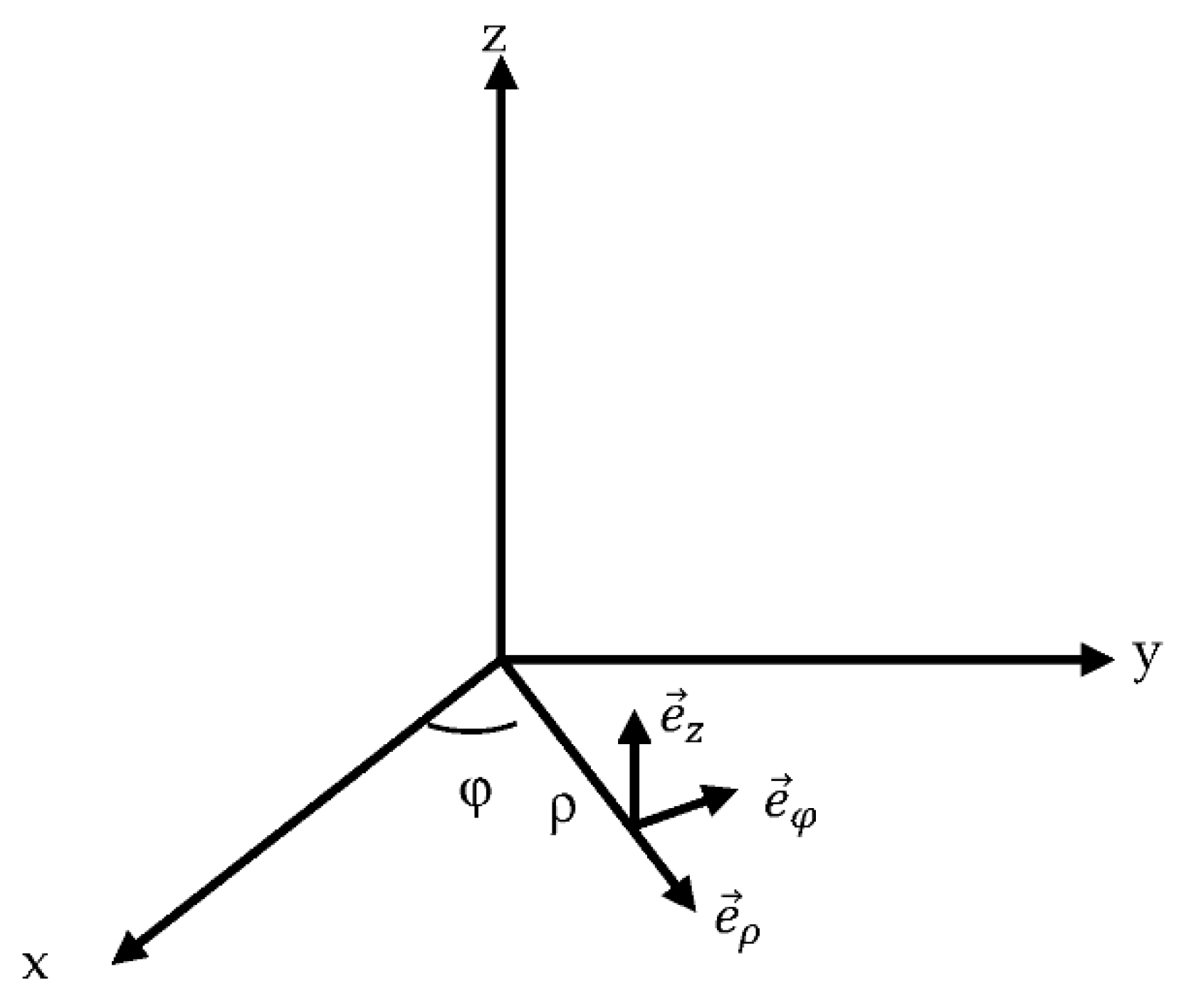 Applsci 11 03800 g003