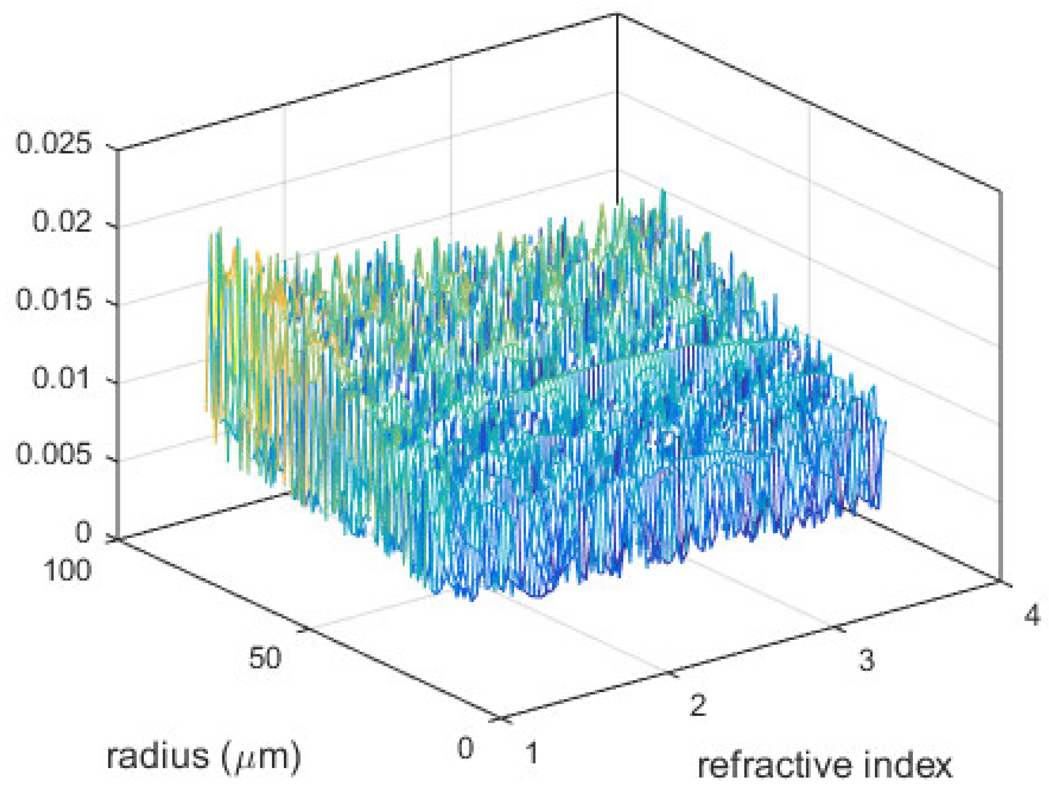 Applsci 11 03800 g009