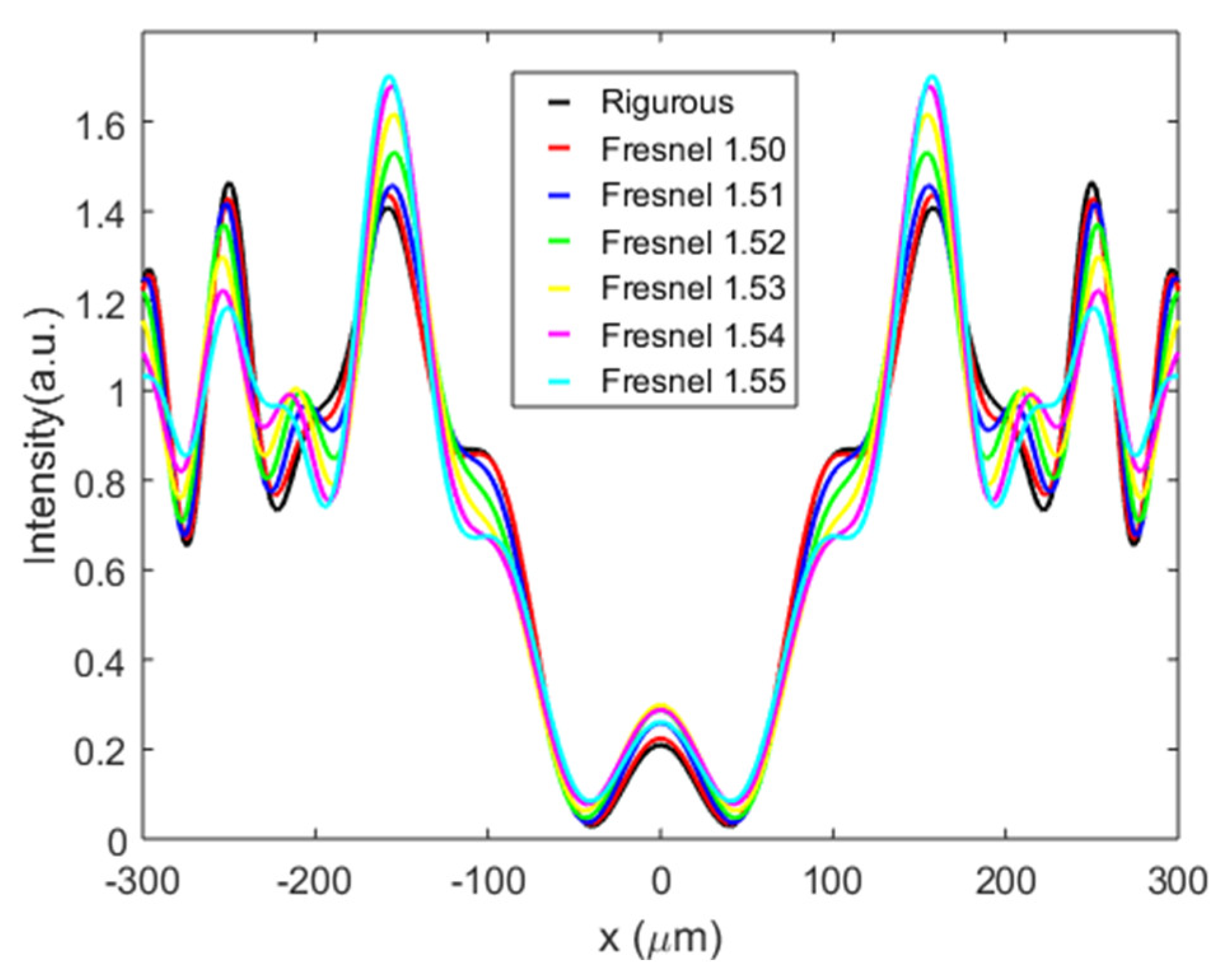 Applsci 11 03800 g011