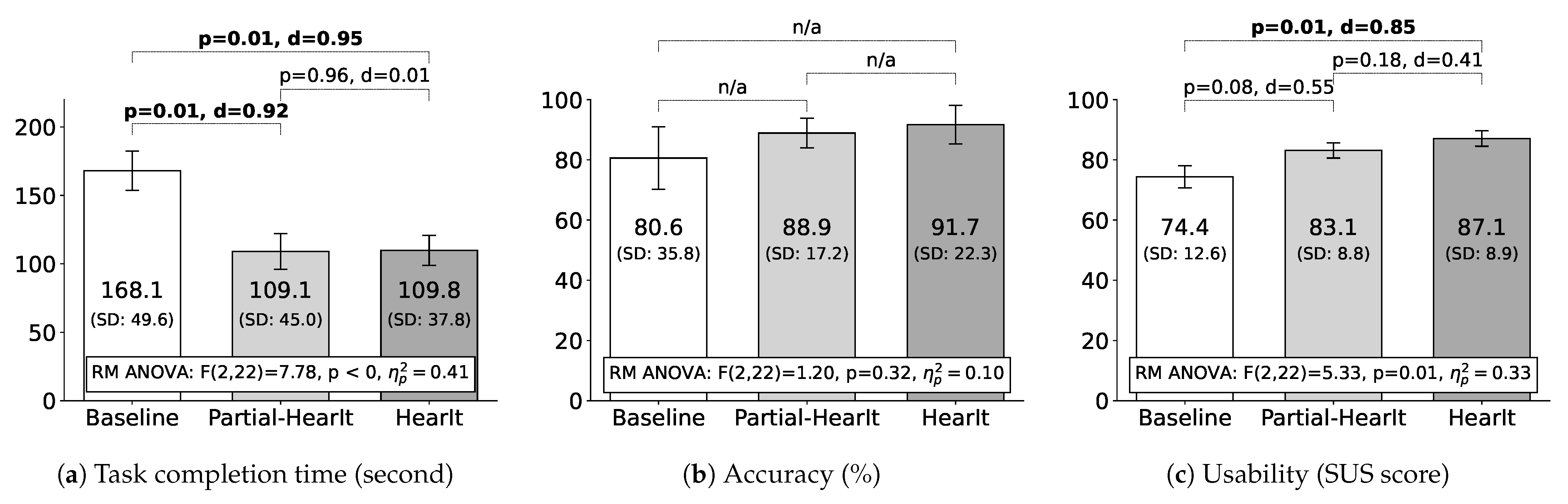 Applsci 11 03803 g004