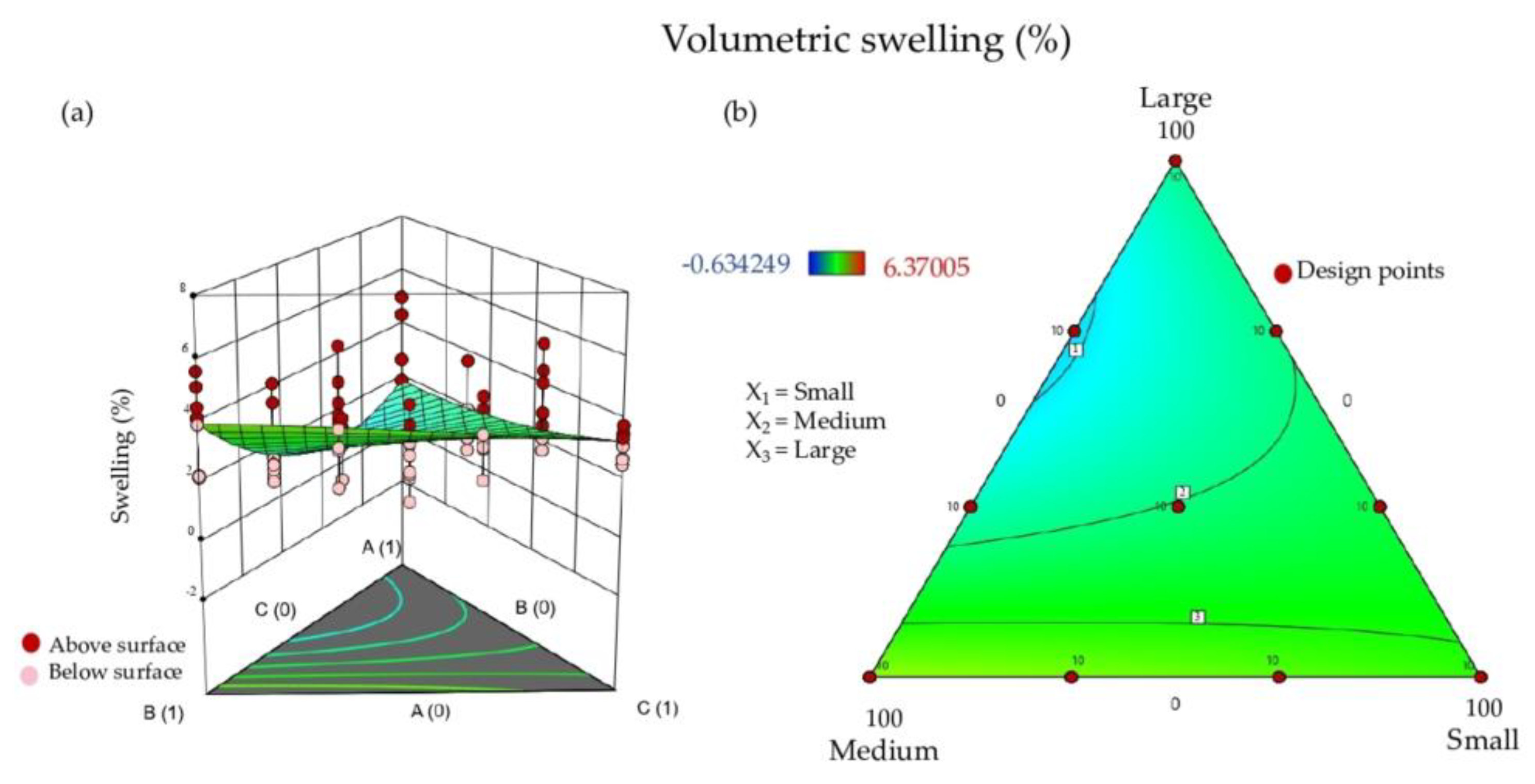 Applsci 11 03805 g005