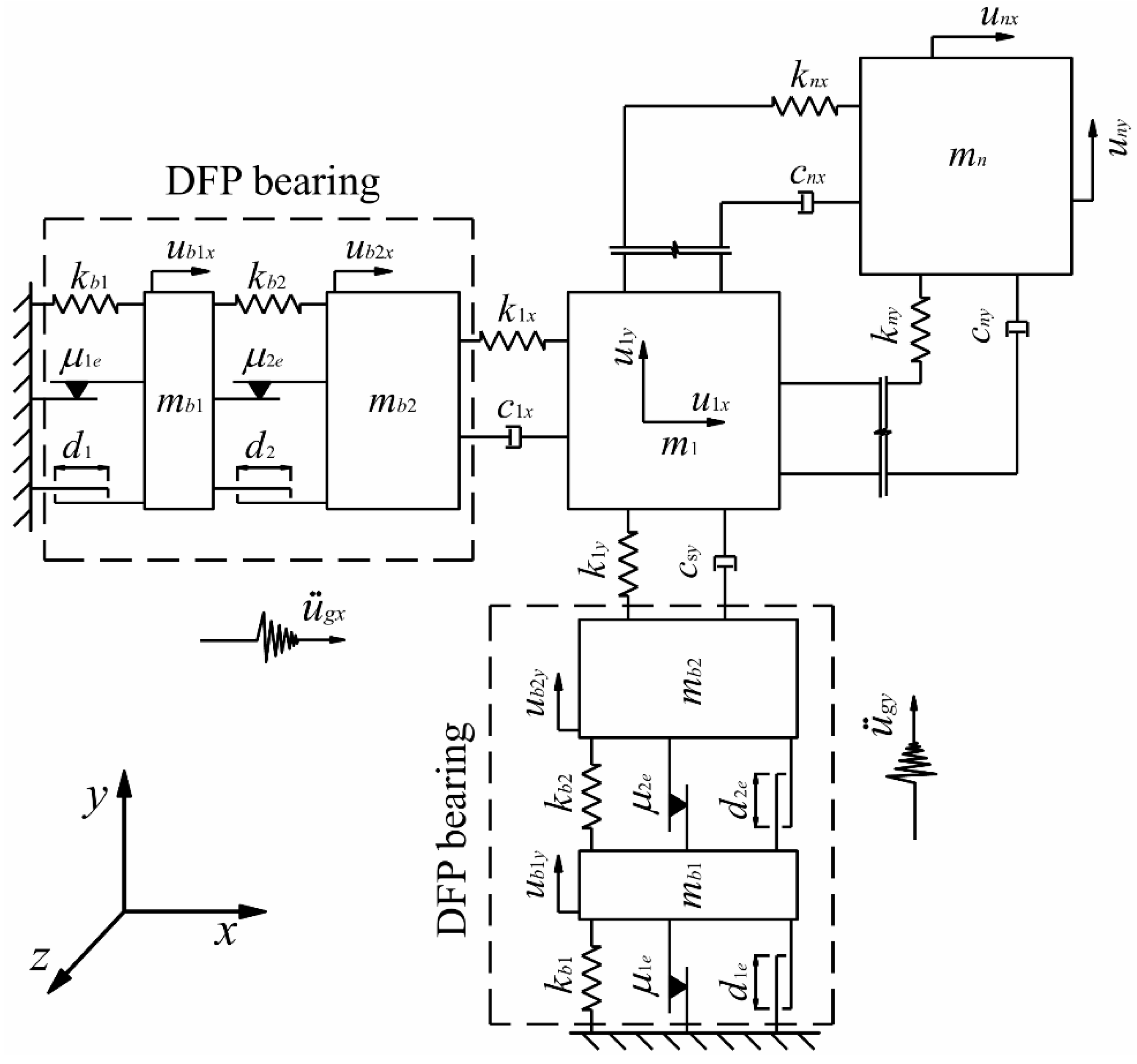 Applsci 11 03809 g002