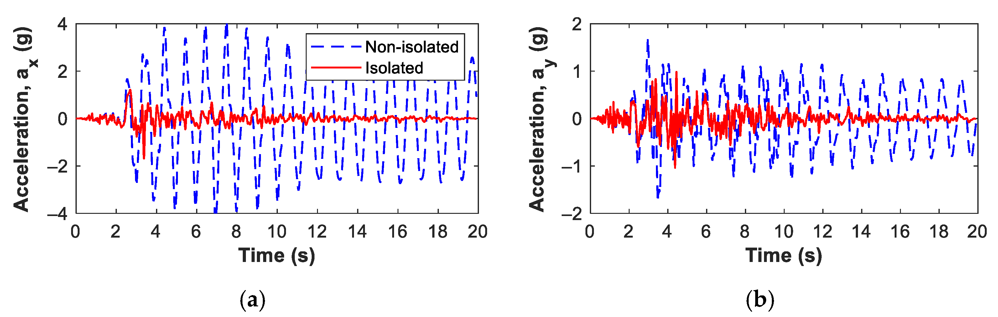 Applsci 11 03809 g005