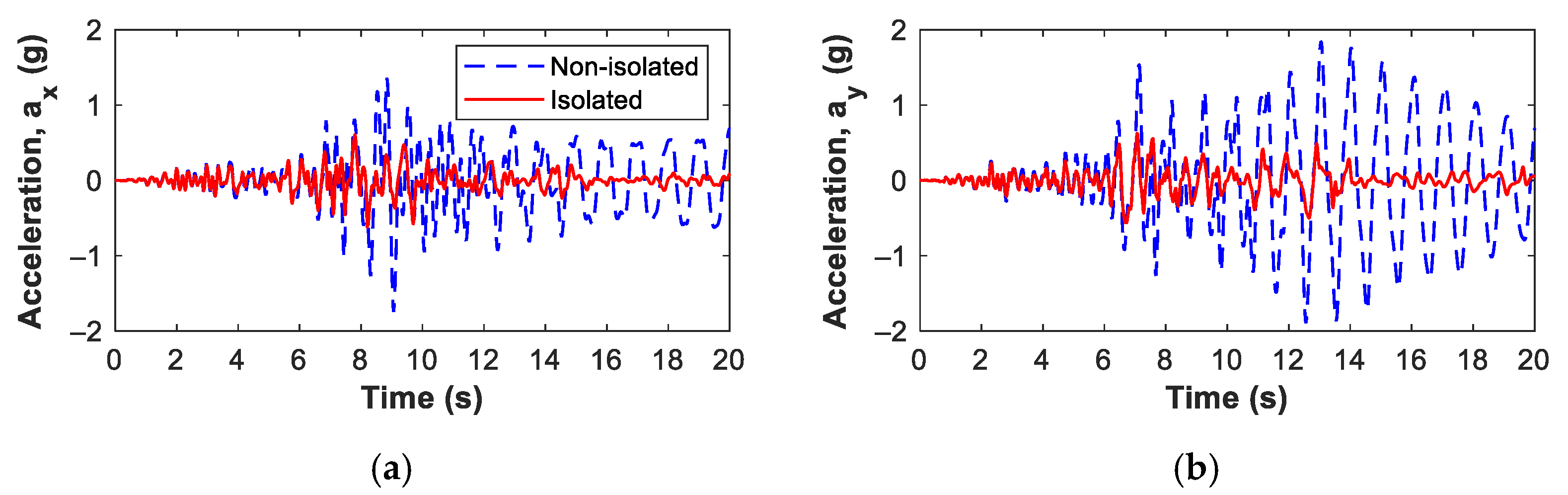 Applsci 11 03809 g006