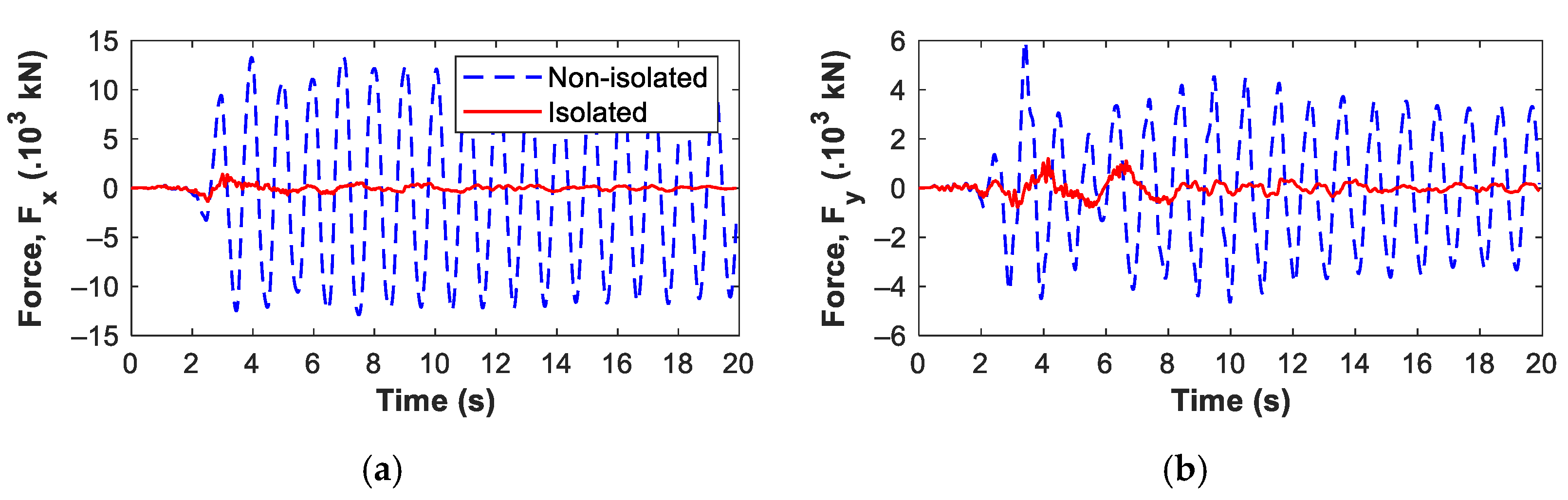 Applsci 11 03809 g007