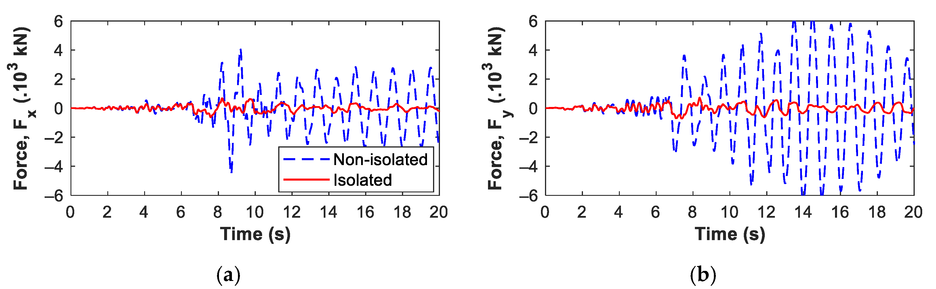 Applsci 11 03809 g008