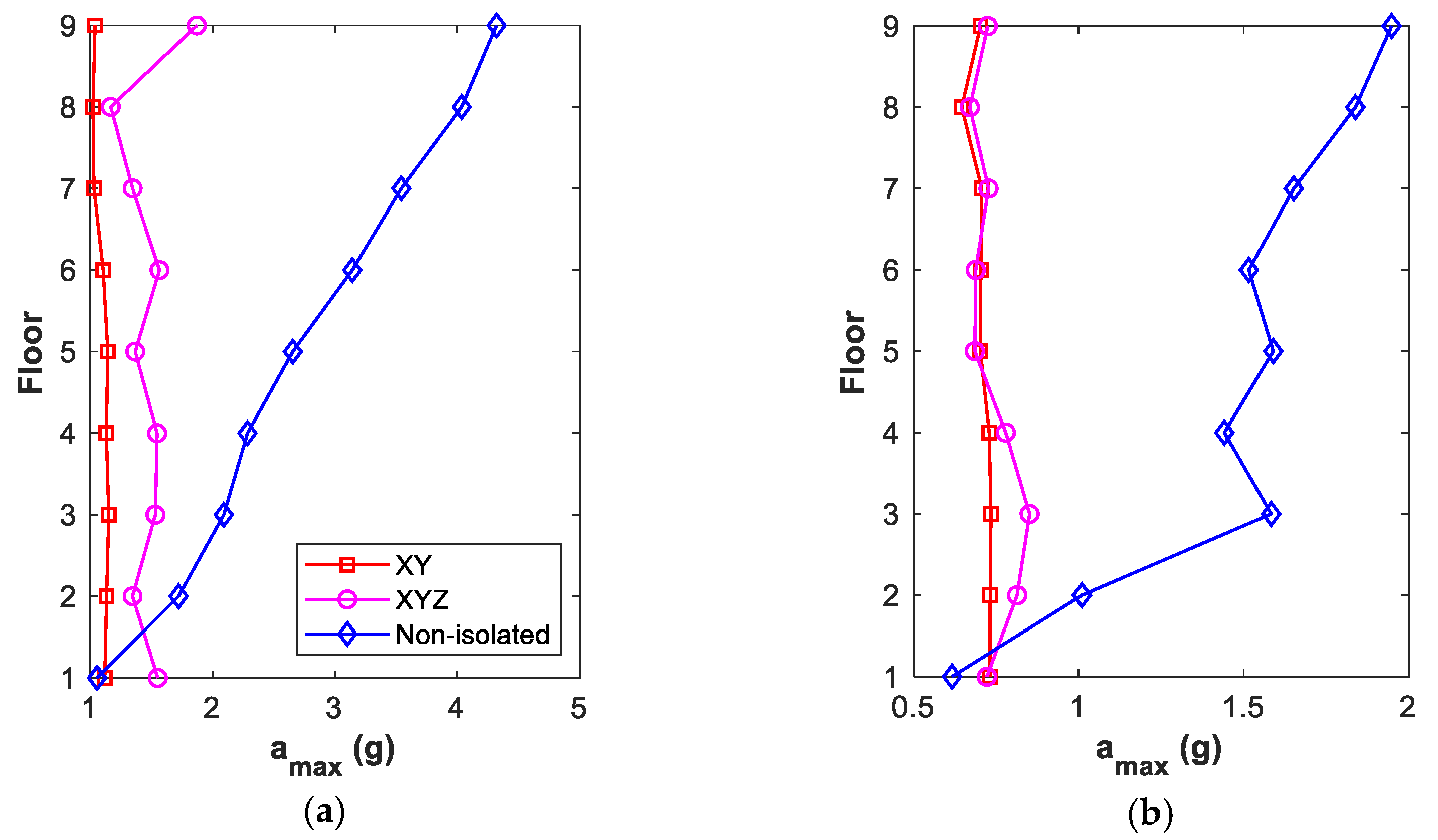 Applsci 11 03809 g010