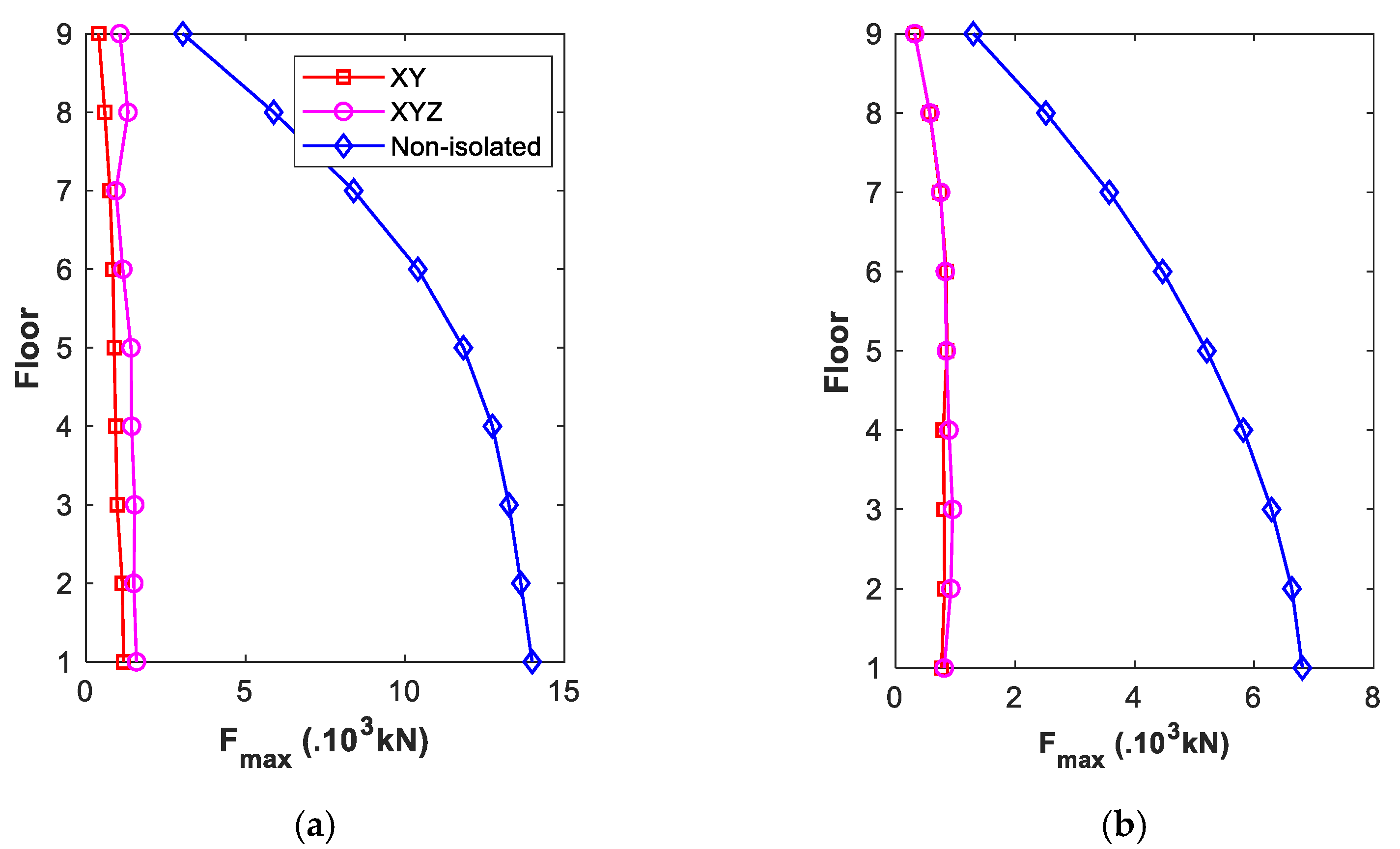 Applsci 11 03809 g011