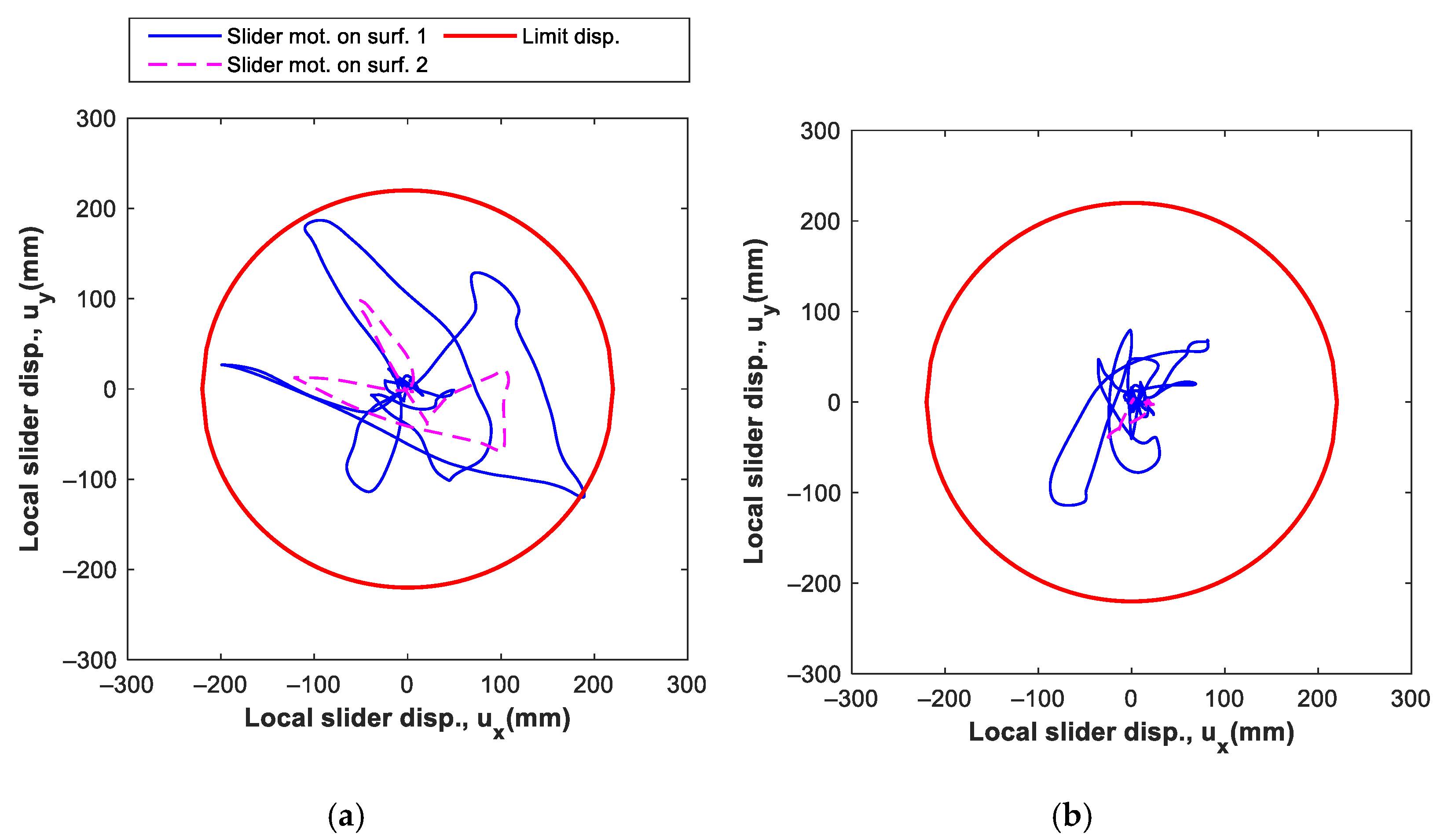 Applsci 11 03809 g012