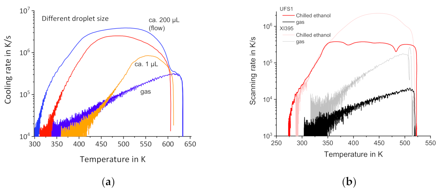 Applsci 11 03813 g008
