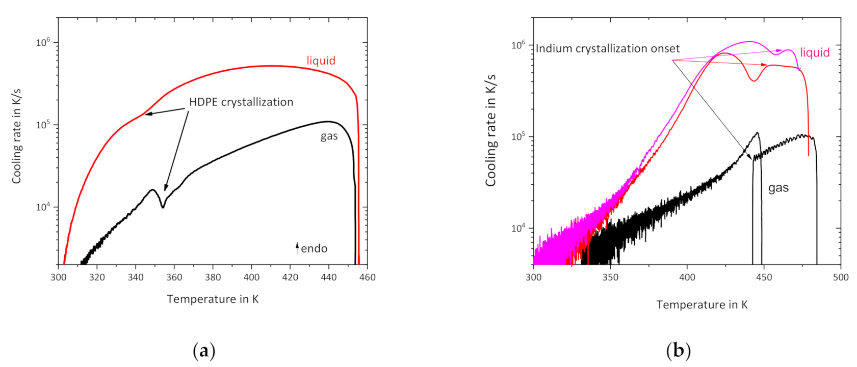 Applsci 11 03813 g009