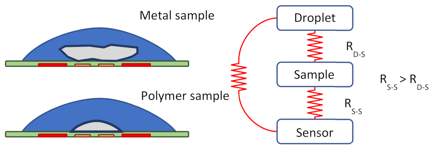 Applsci 11 03813 g012