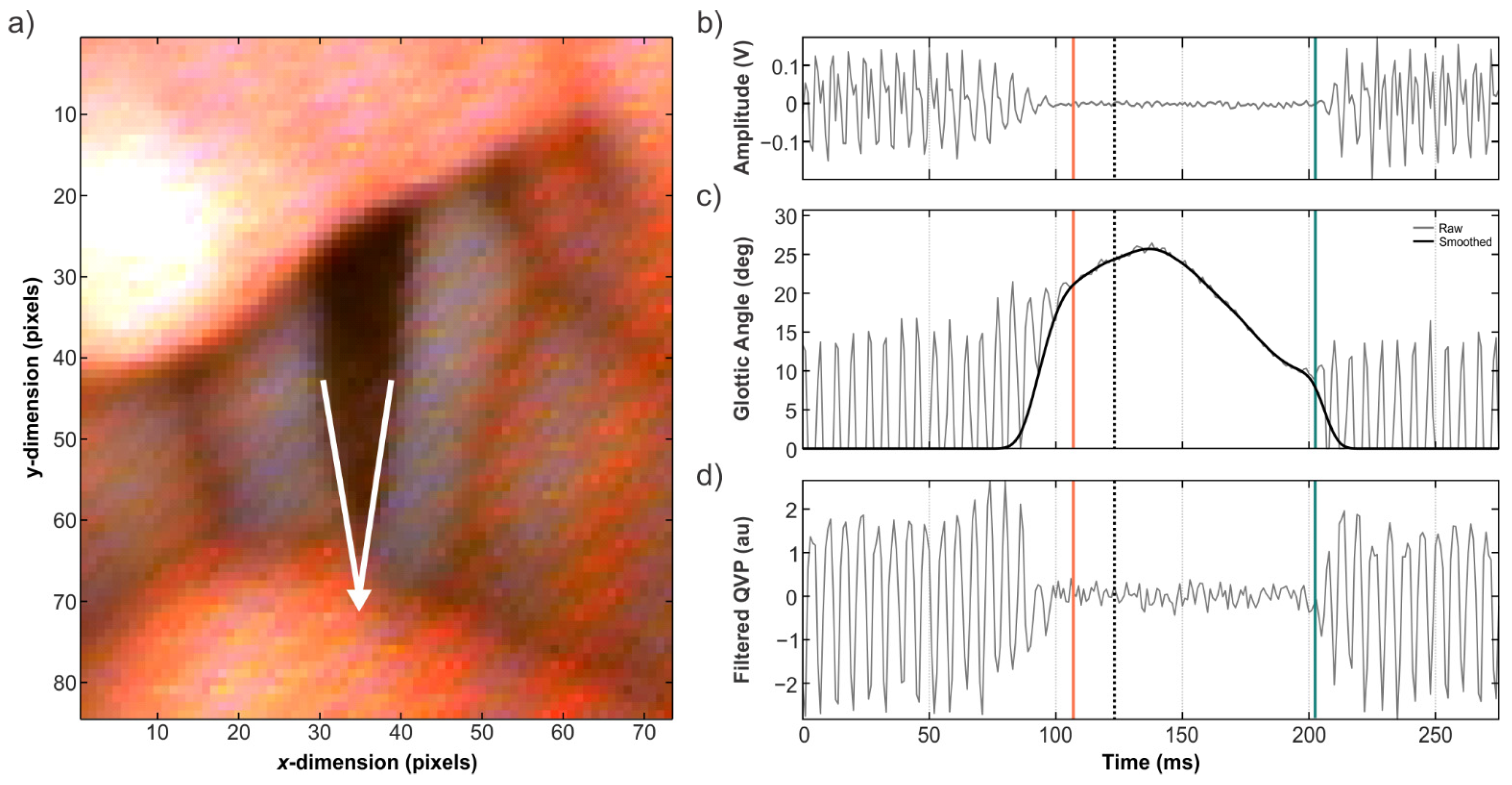 Applsci 11 03816 g002