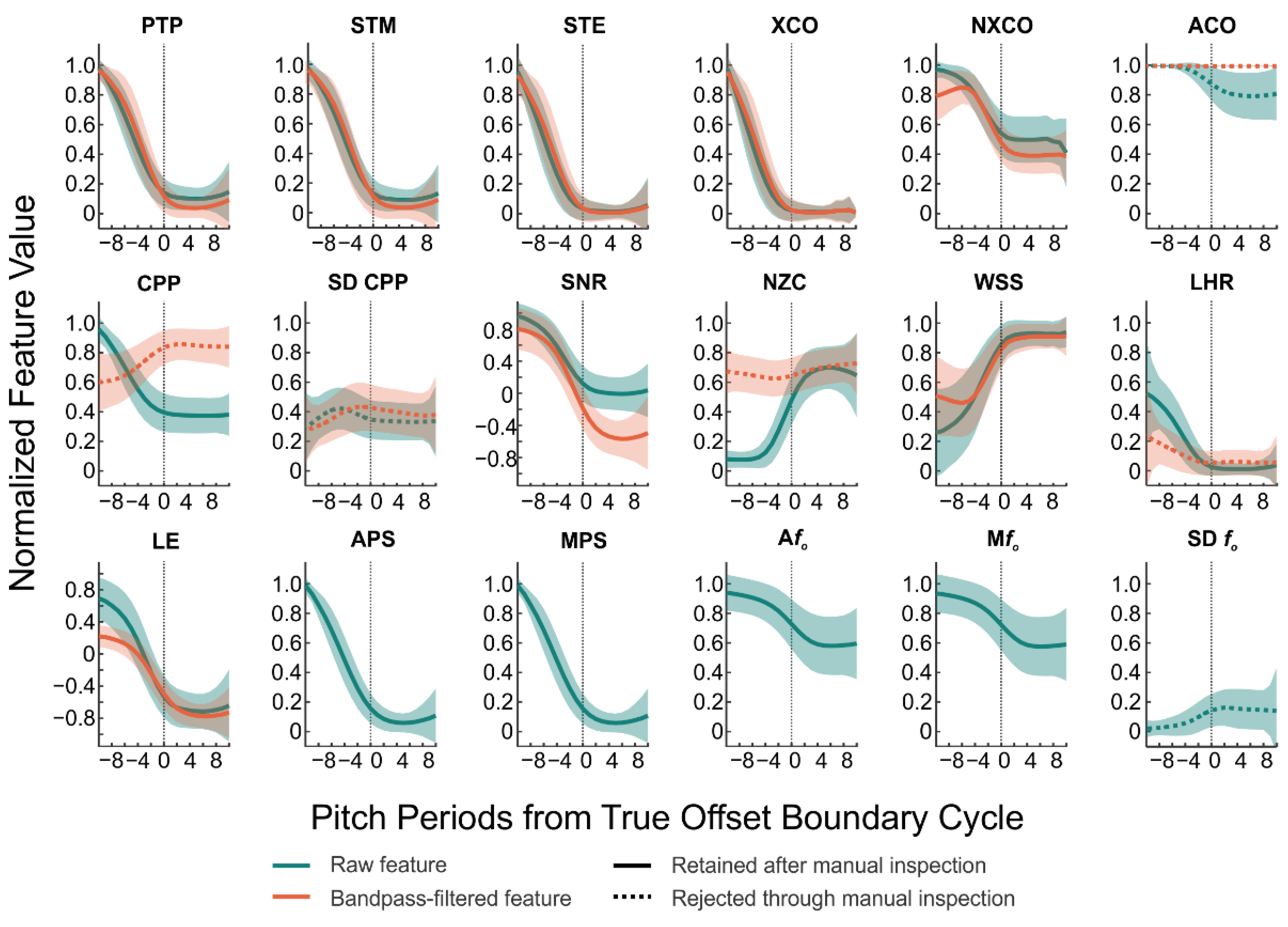 Applsci 11 03816 g003