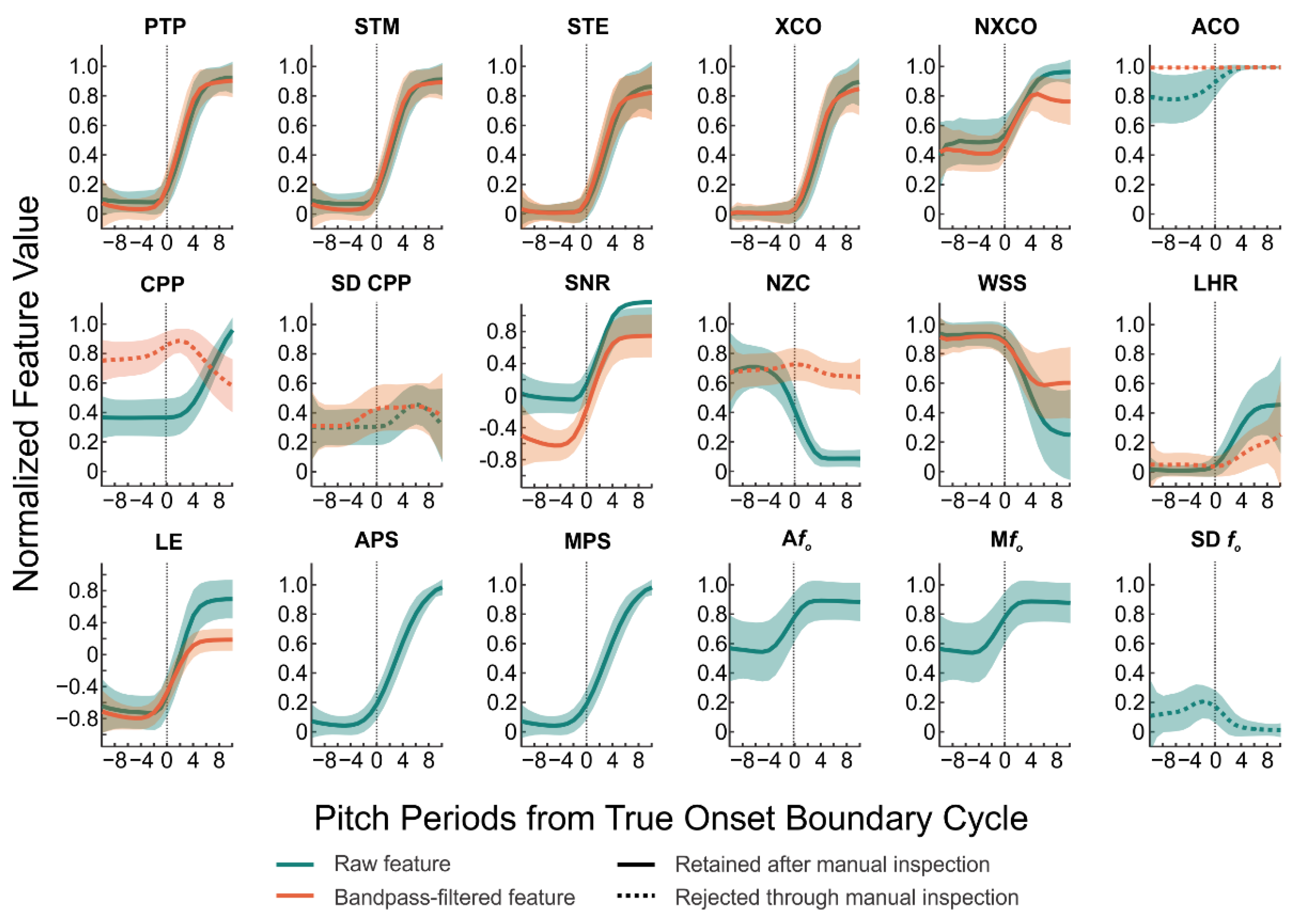 Applsci 11 03816 g004