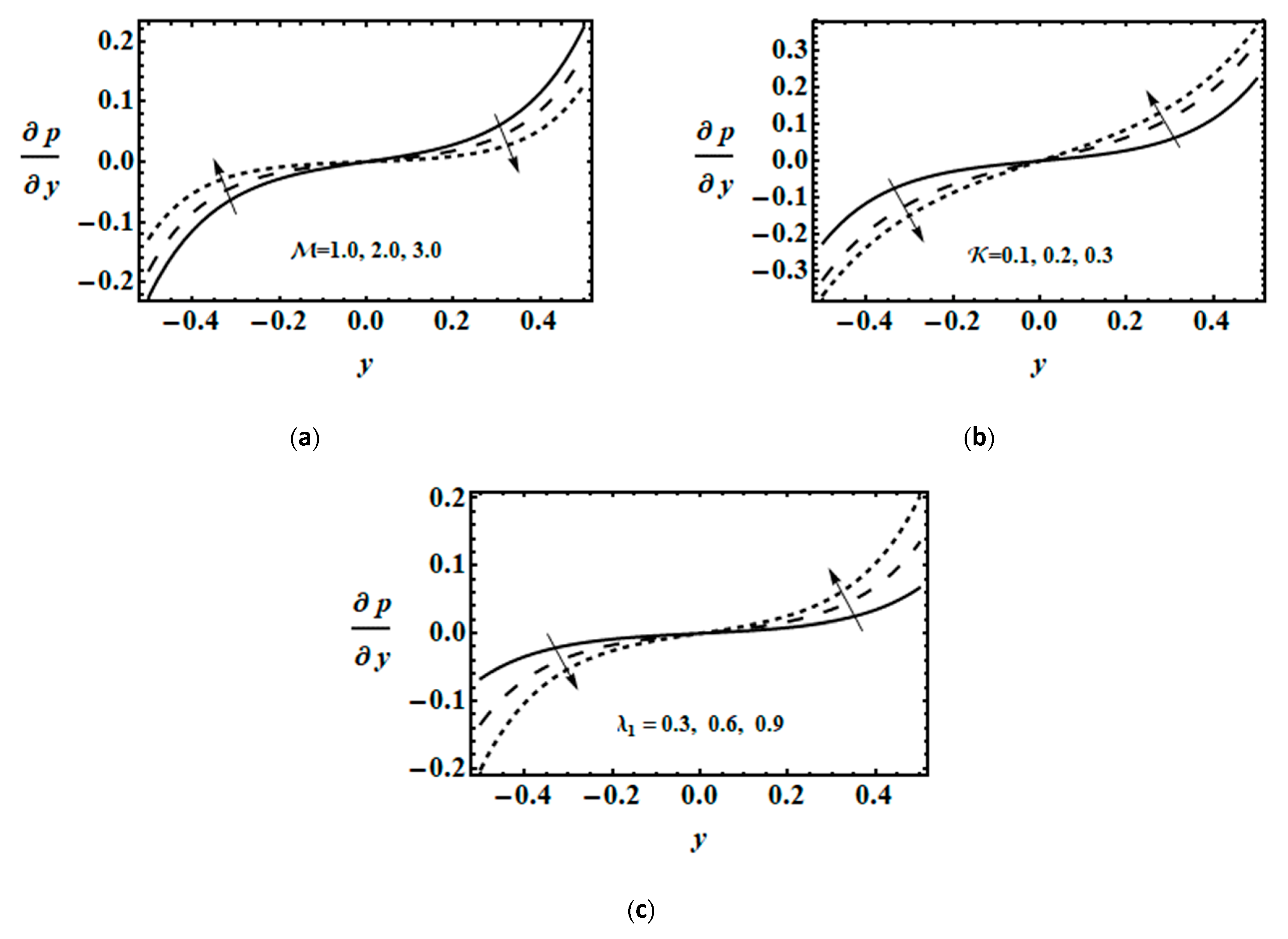 Applsci 11 03819 g005