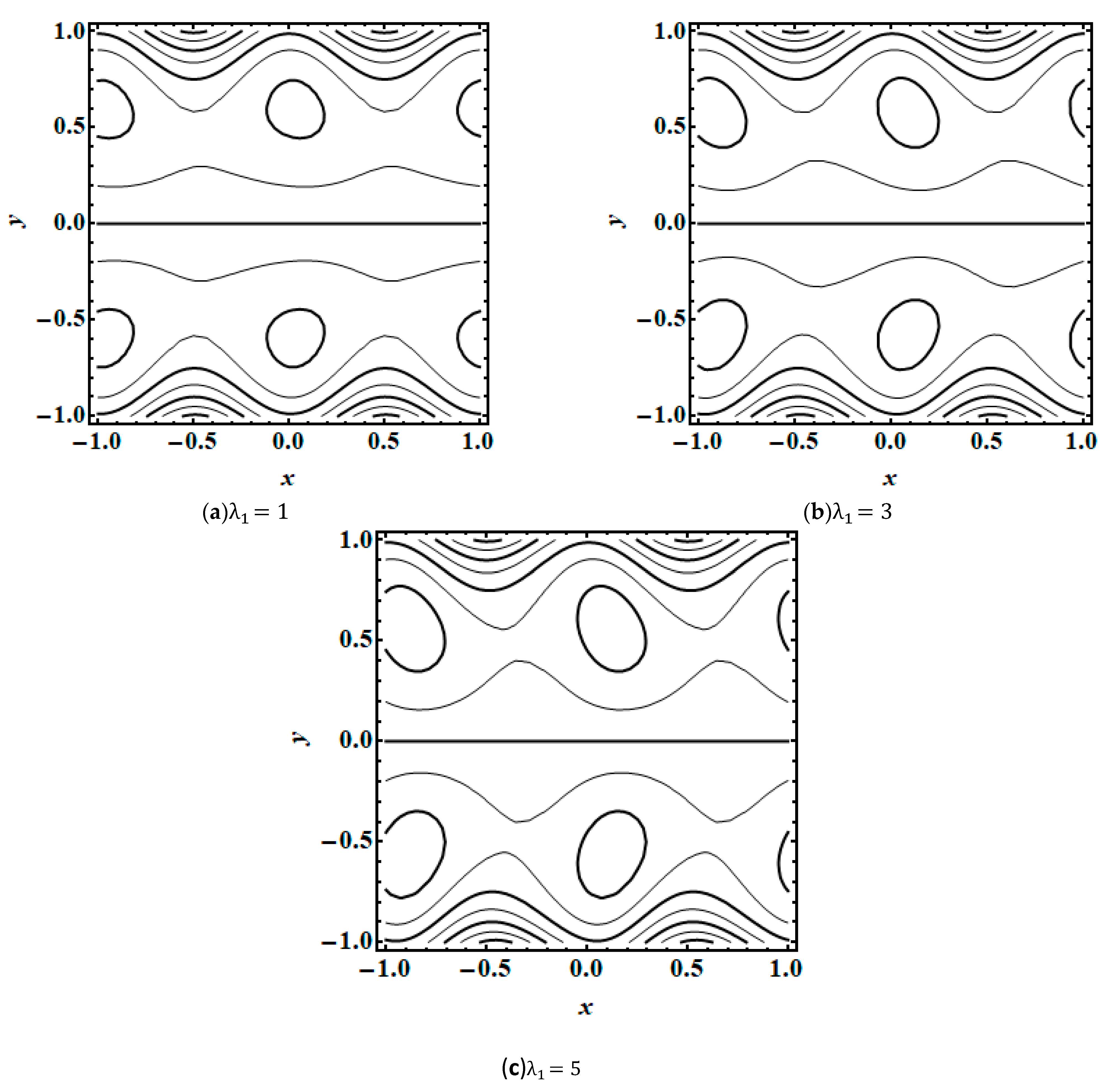 Applsci 11 03819 g008