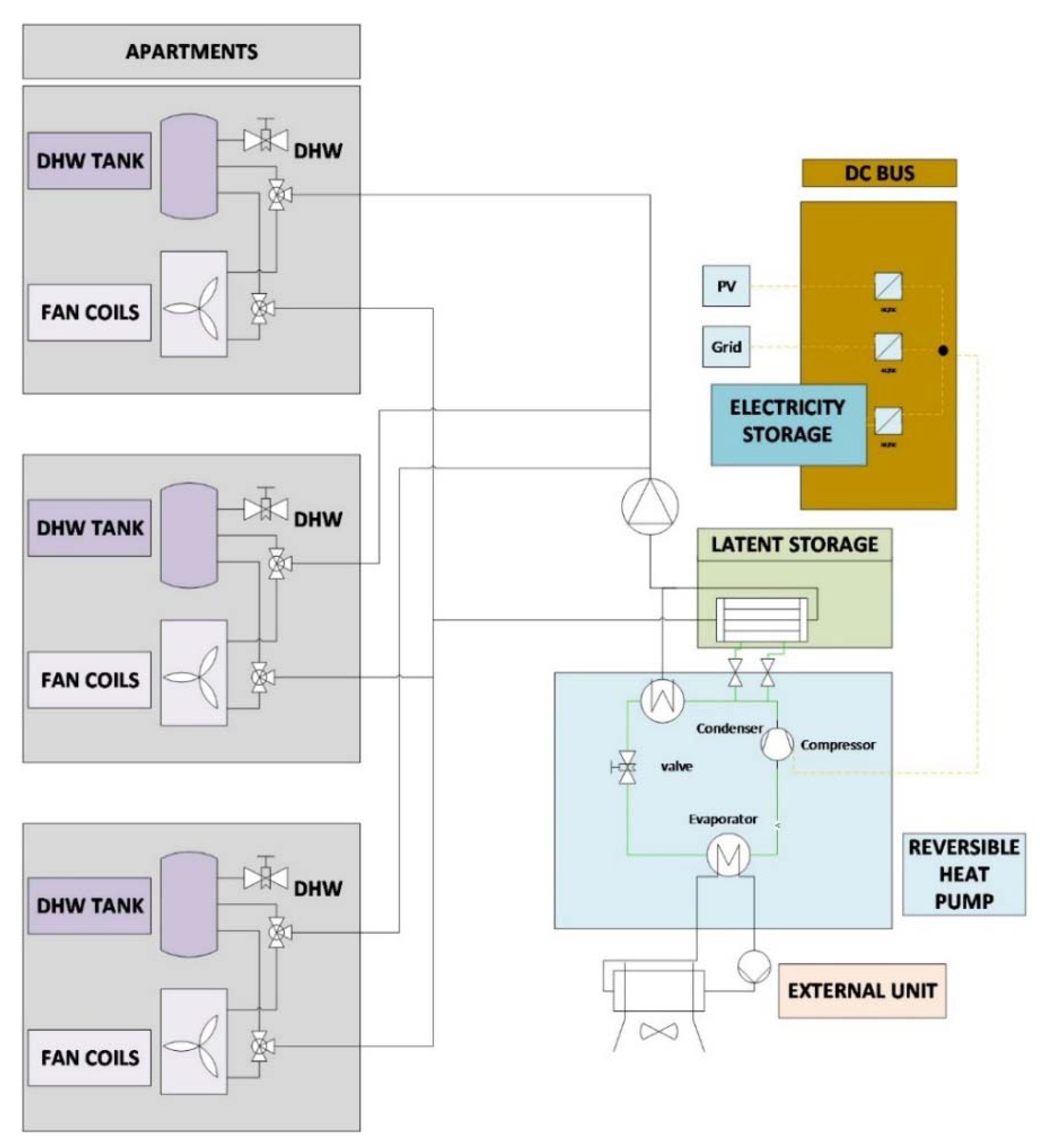 Applsci 11 03820 g002 Applsci 11 03820 g002