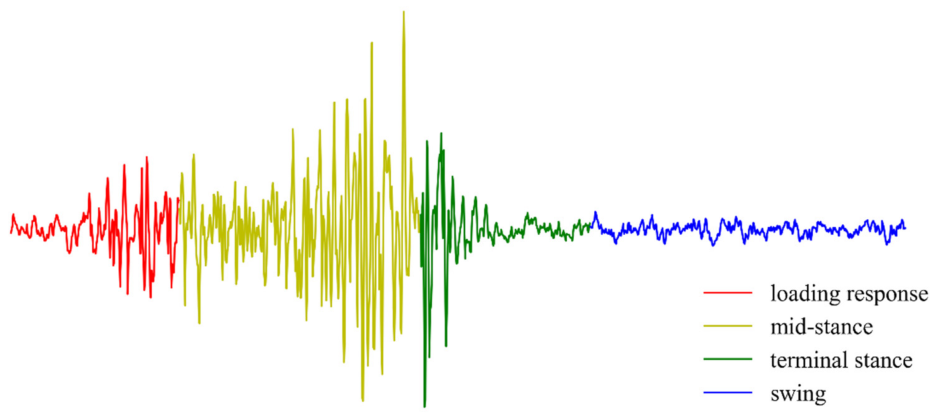 Applsci 11 03821 g004