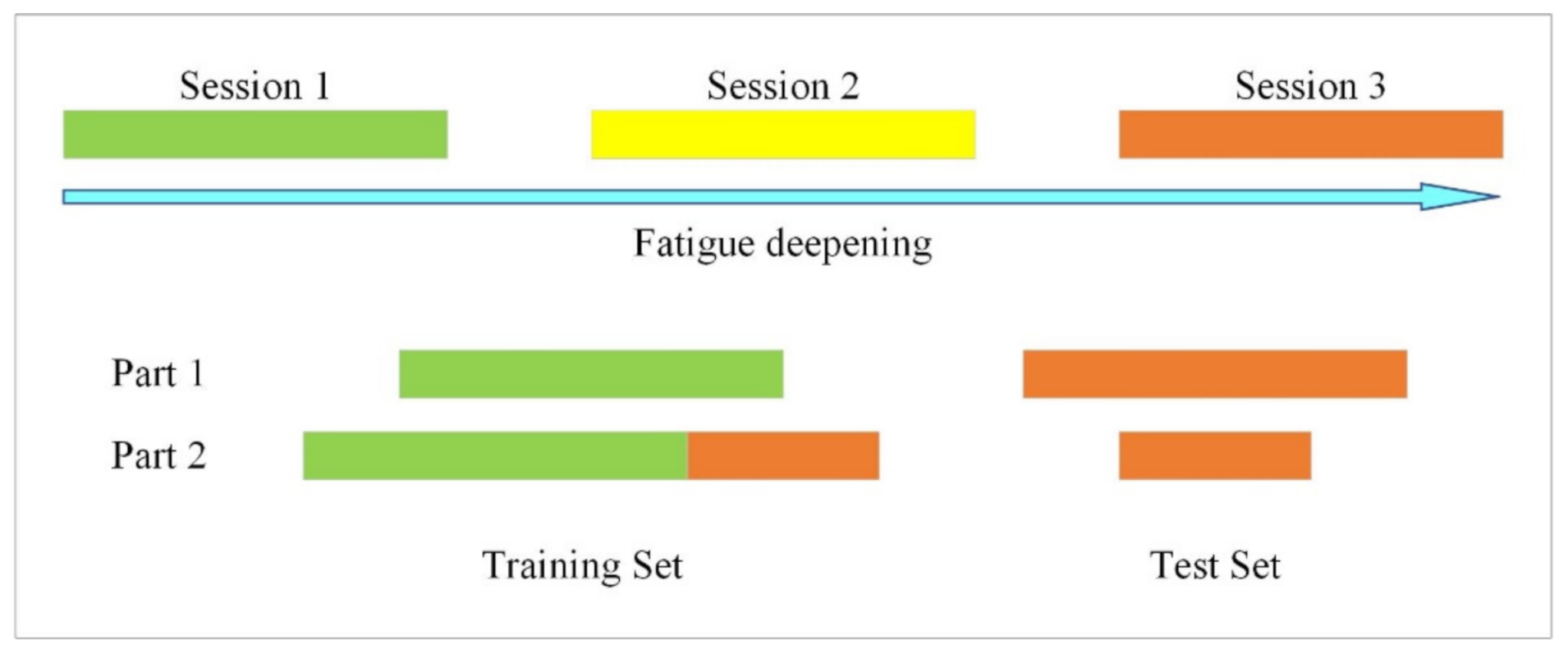 Applsci 11 03821 g005