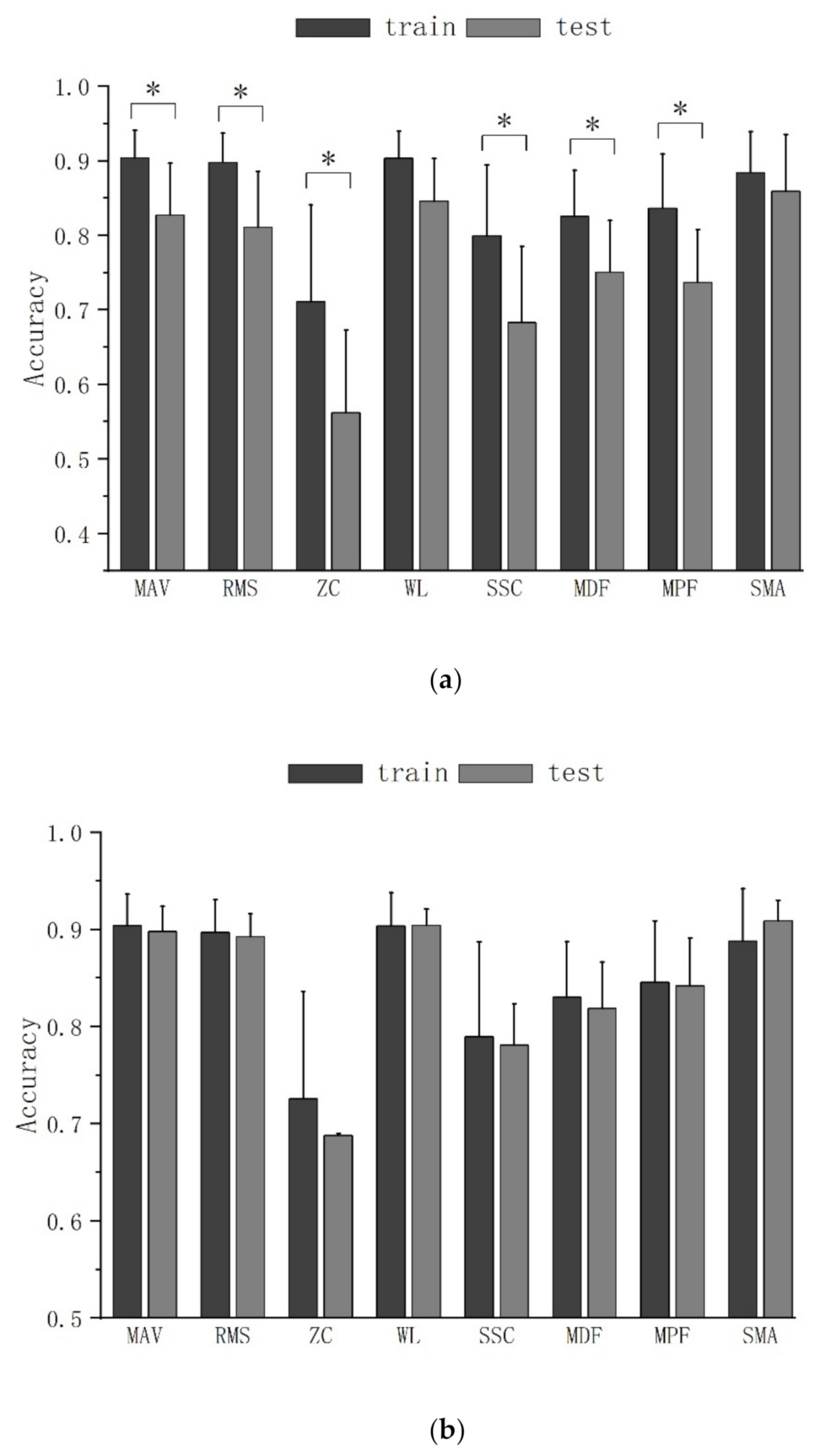 Applsci 11 03821 g006