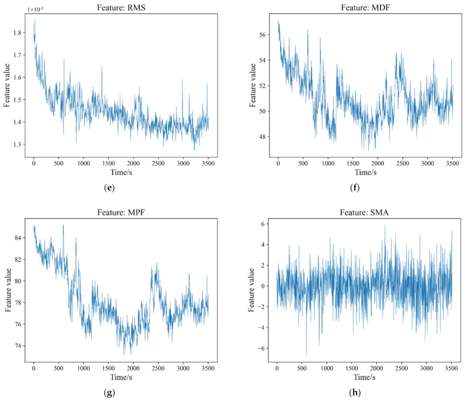 Applsci 11 03821 g008b