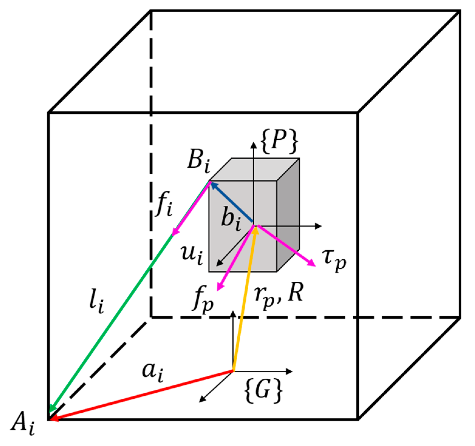 Applsci 11 03823 g001