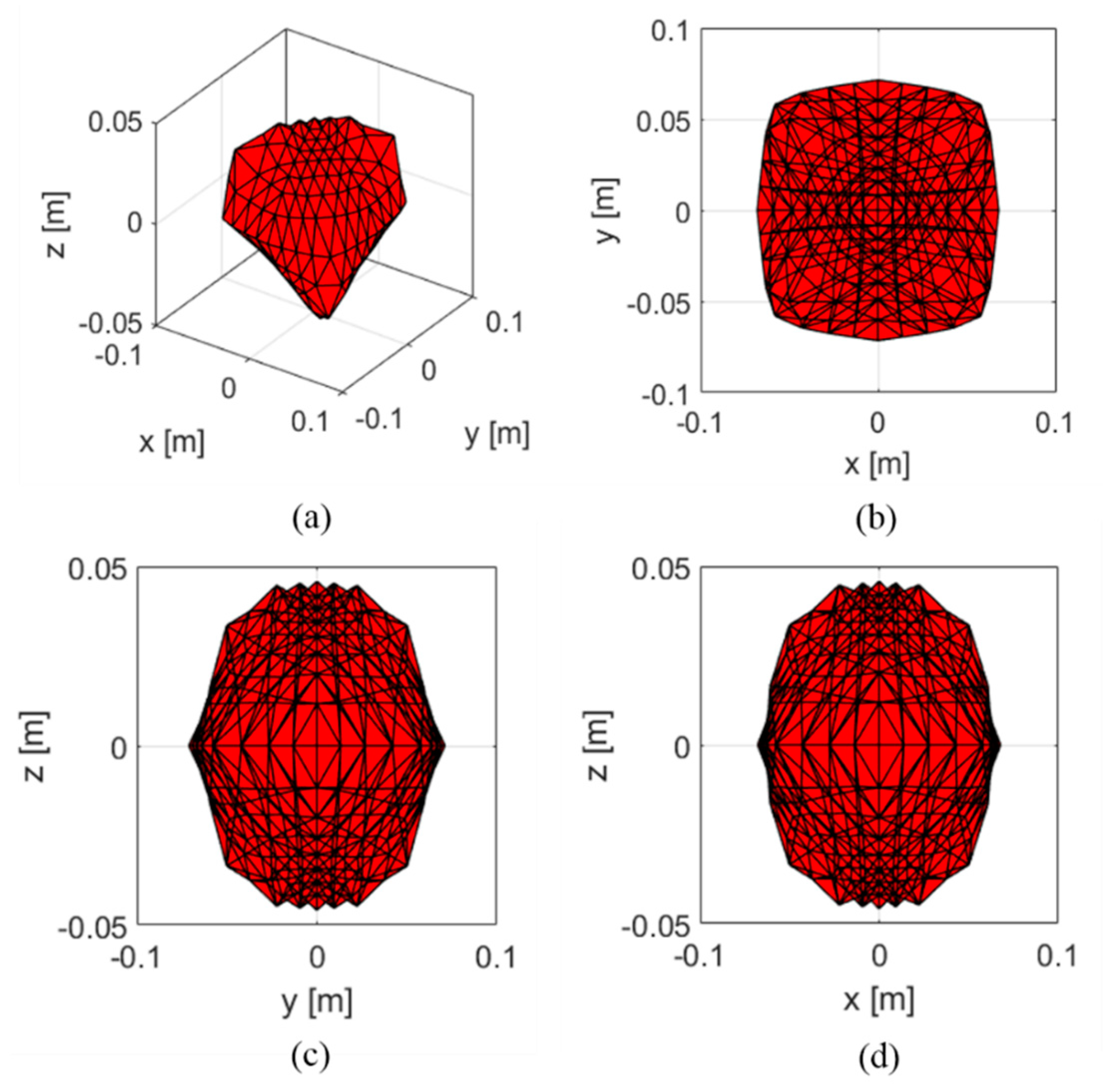 Applsci 11 03823 g003
