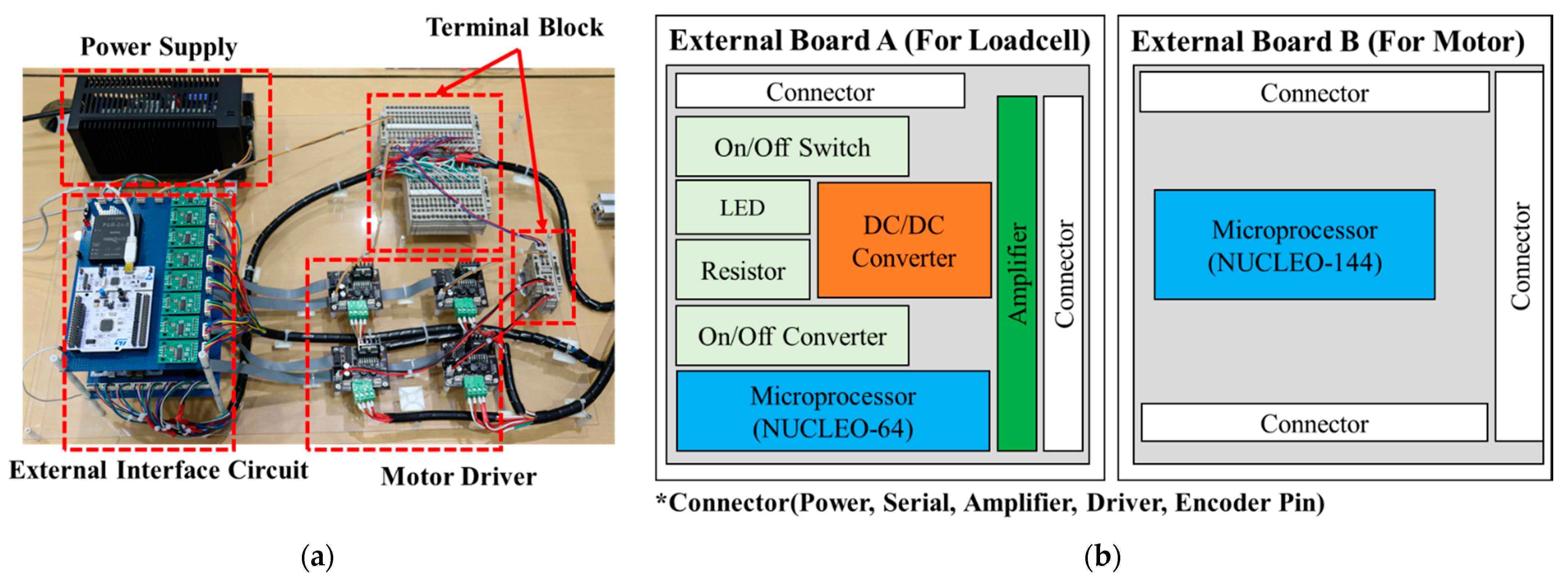 Applsci 11 03823 g004