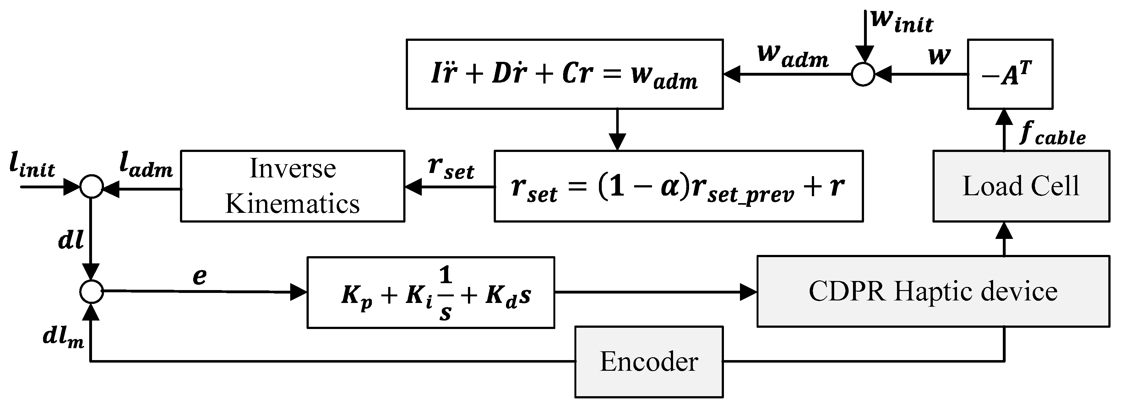 Applsci 11 03823 g005