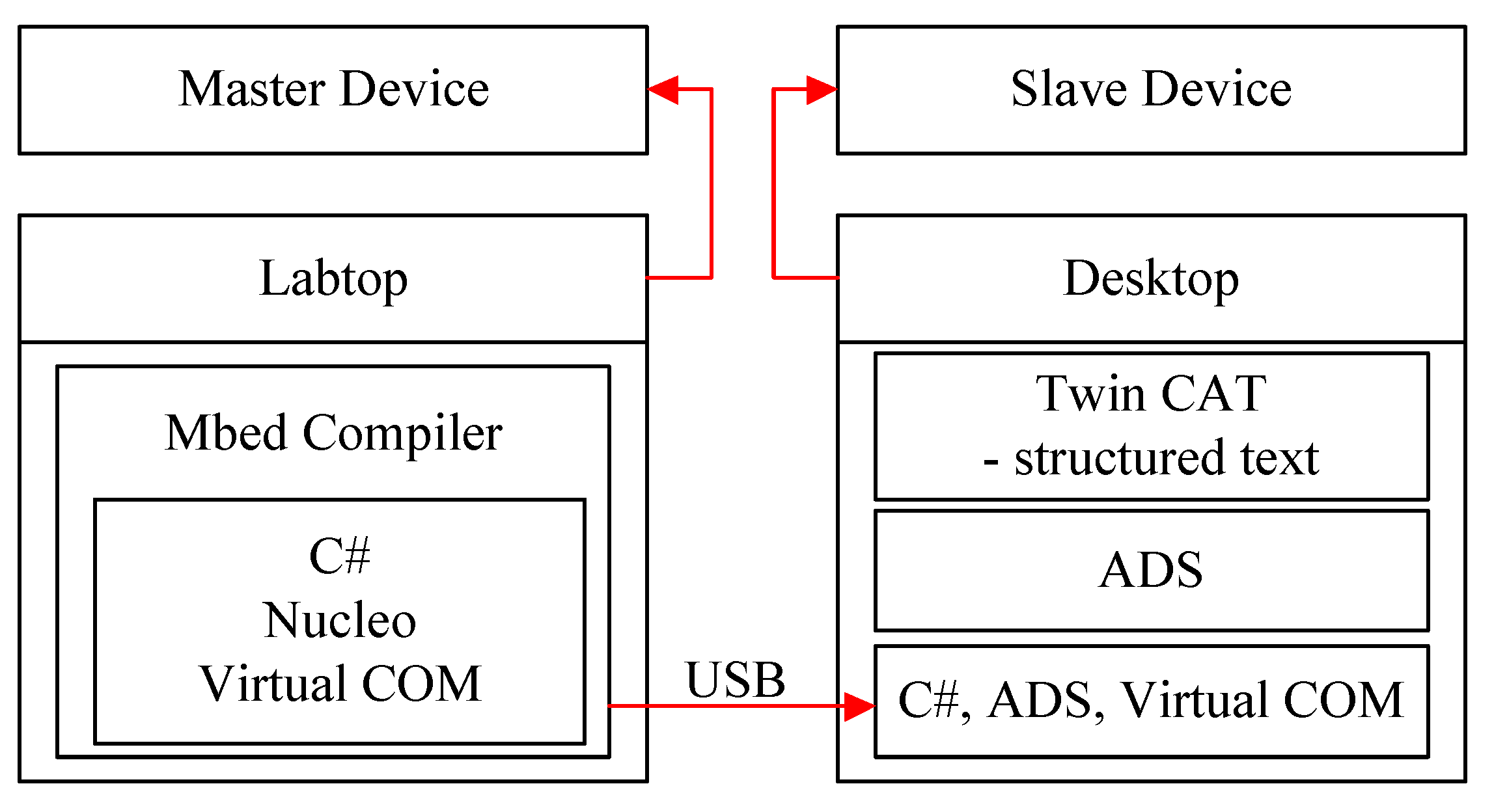 Applsci 11 03823 g006