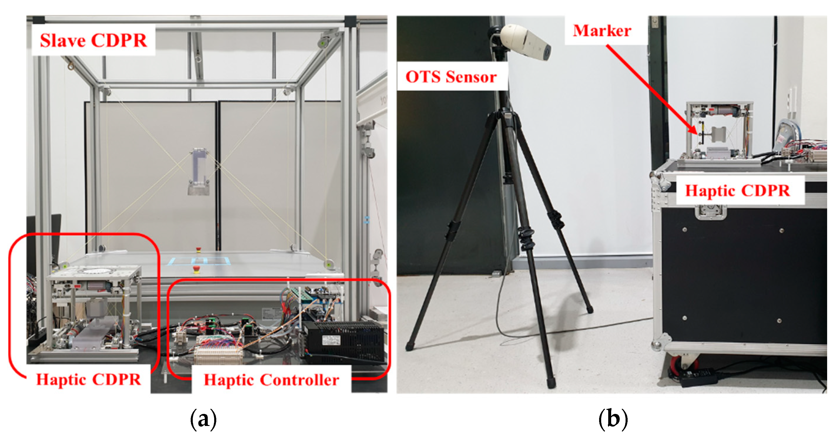 Applsci 11 03823 g007